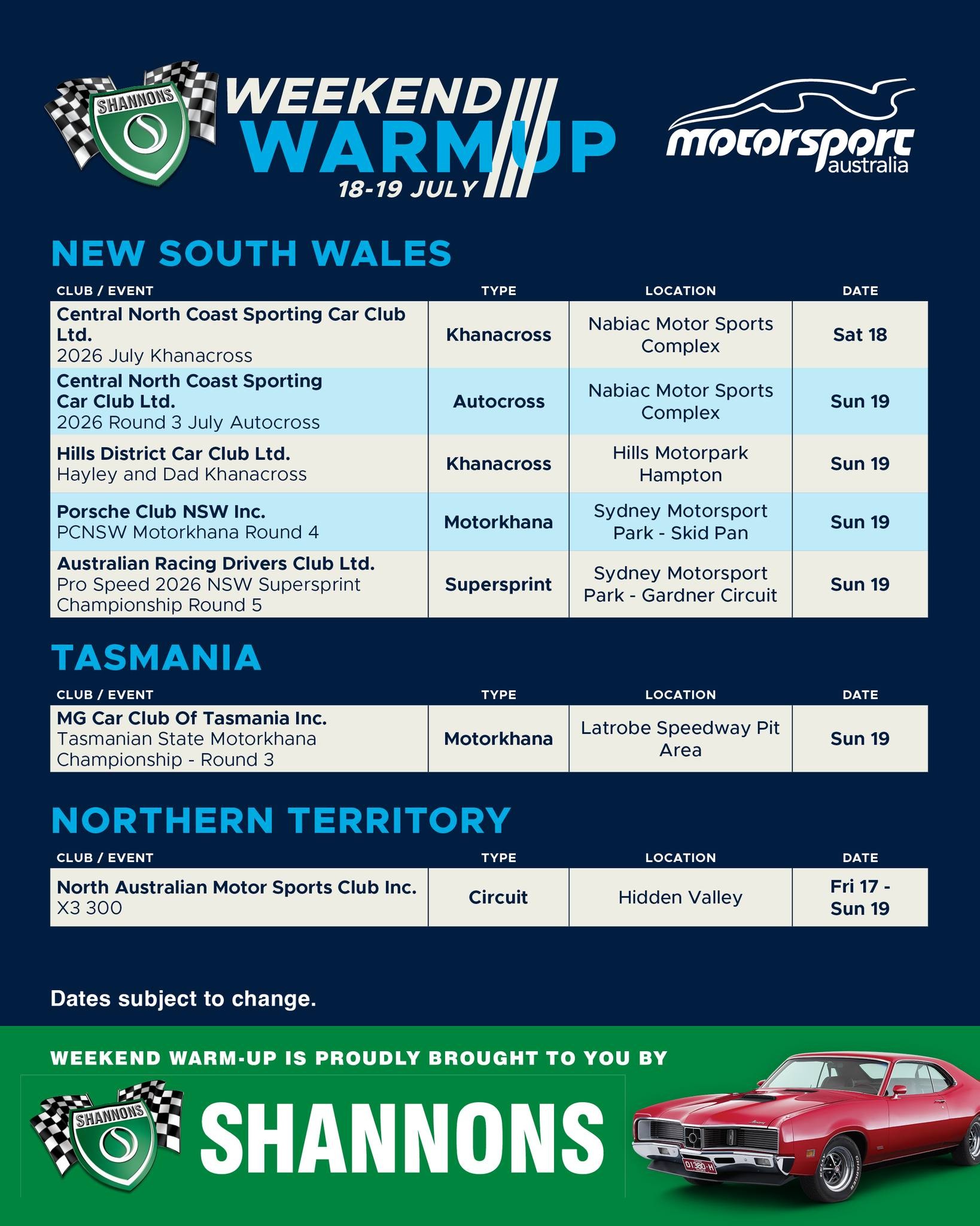 PCNSW Motorkhana Round 4 — Euro track day in Sydney, NSW on Sunday 19 July 2026