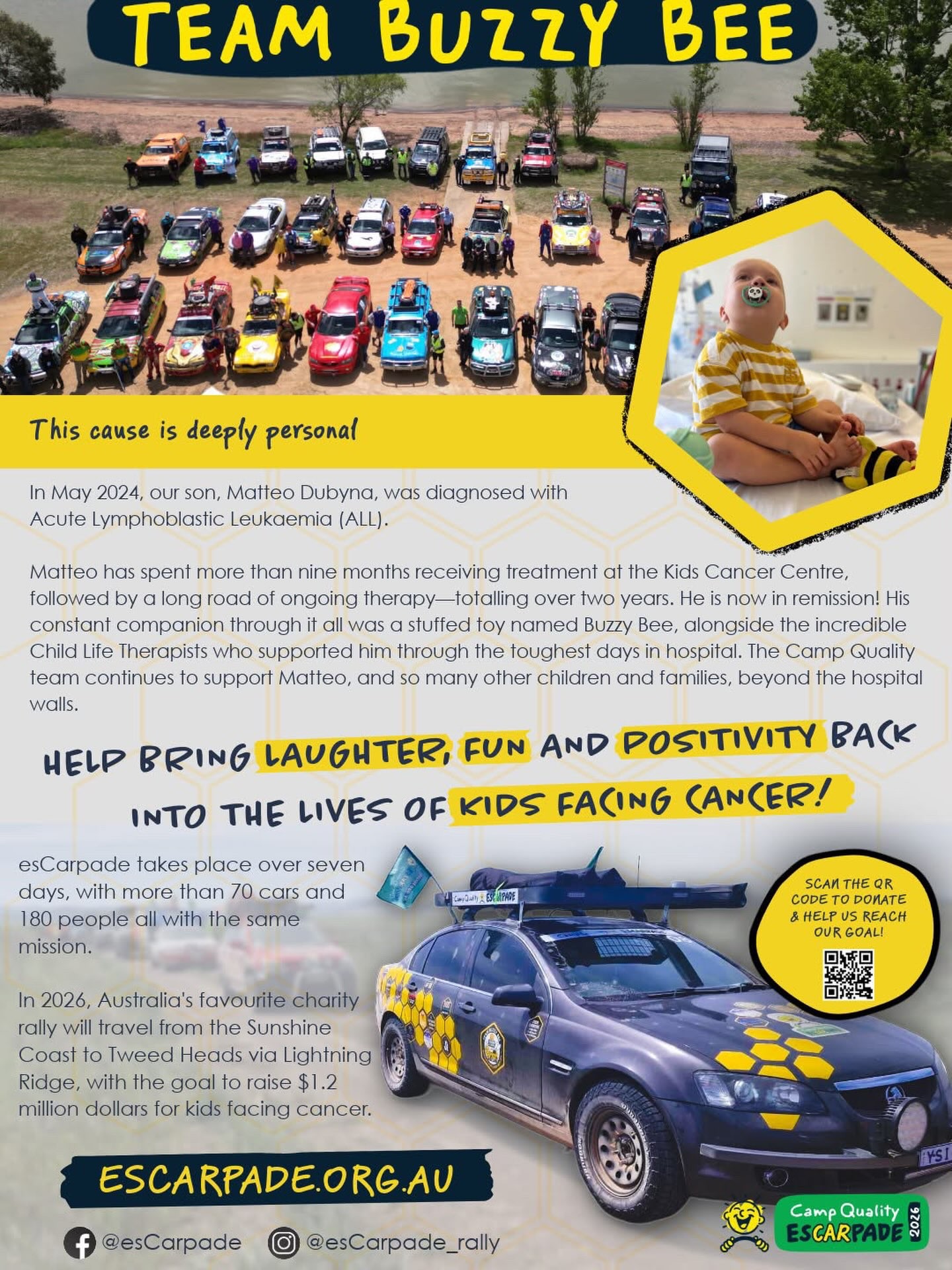 Carbabs Charity Fundraiser — 4x4/JDM car meet in Canberra, NSW on Saturday 25 July 2026