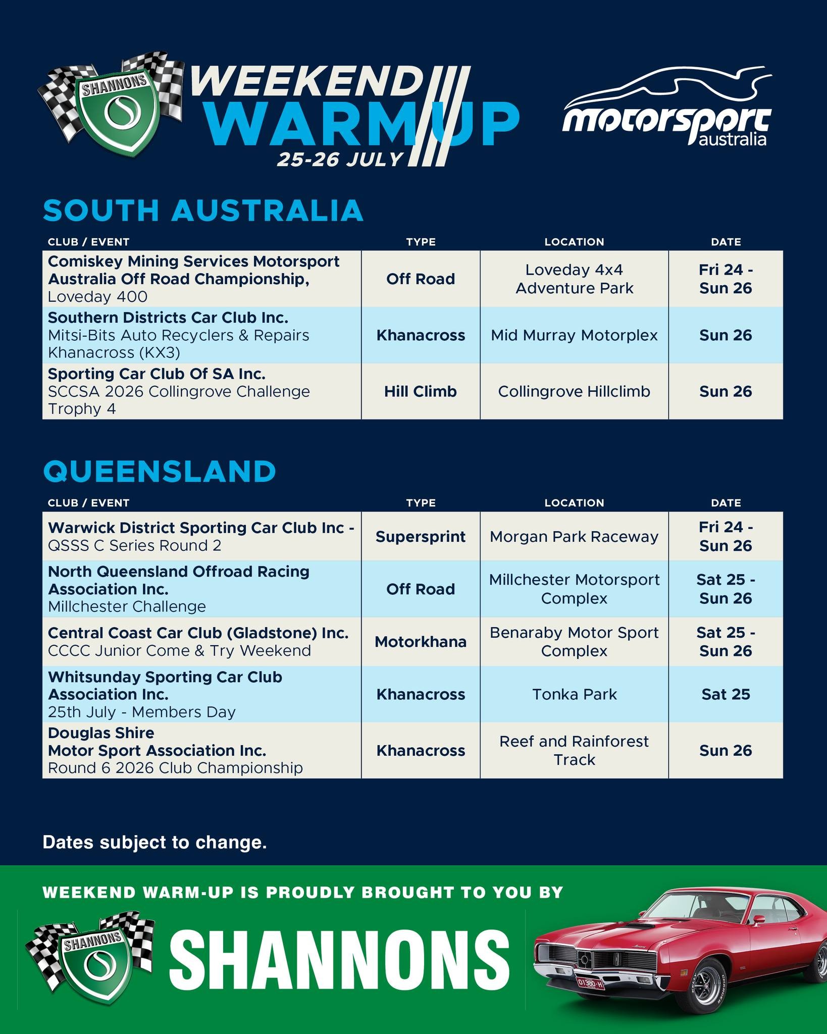 Loveday 400 — 4x4 track day in Adelaide, SA on Friday 24 July 2026