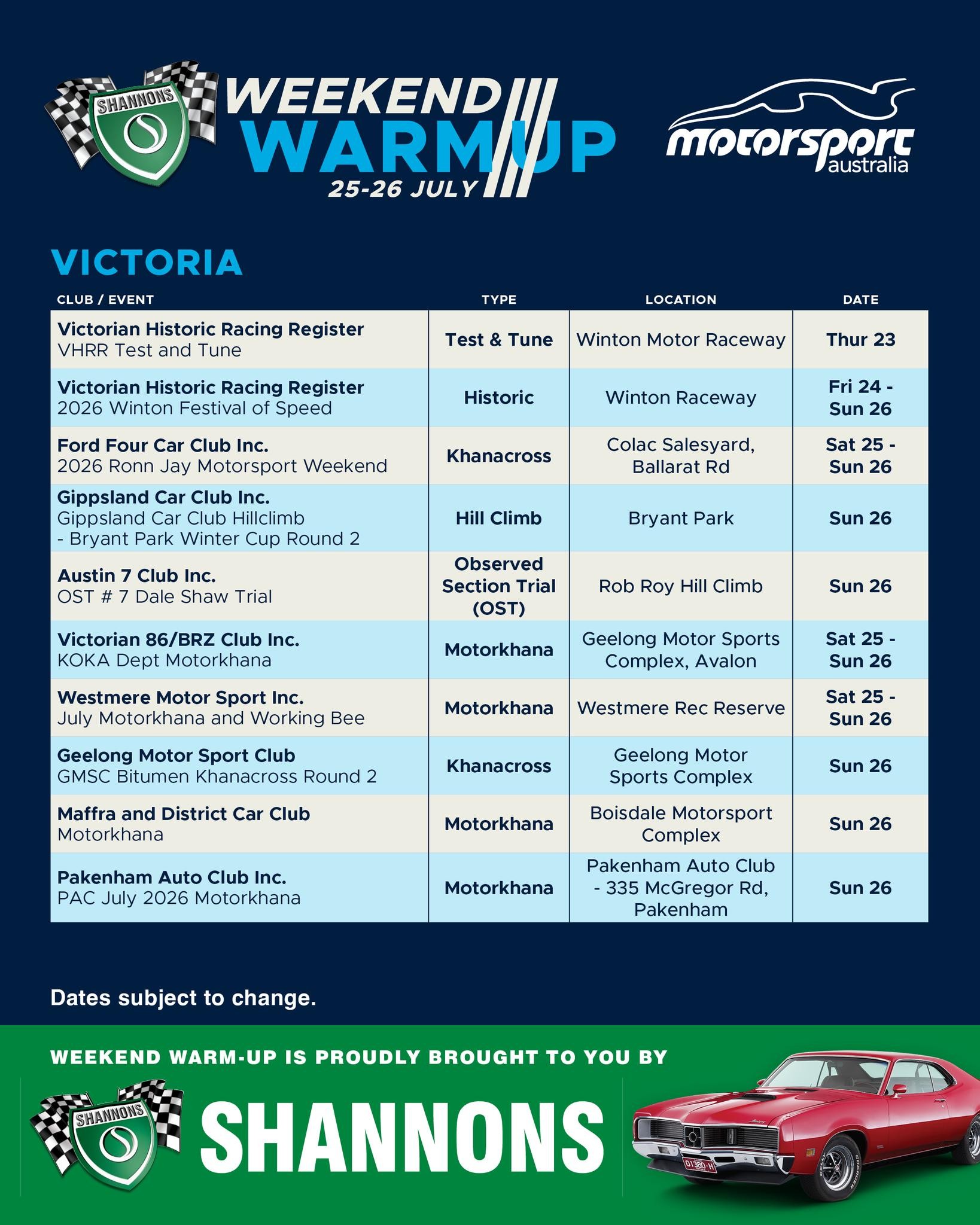 Winton Festival of Speed — Classic spectator event in Melbourne, VIC on Thursday 23 July 2026