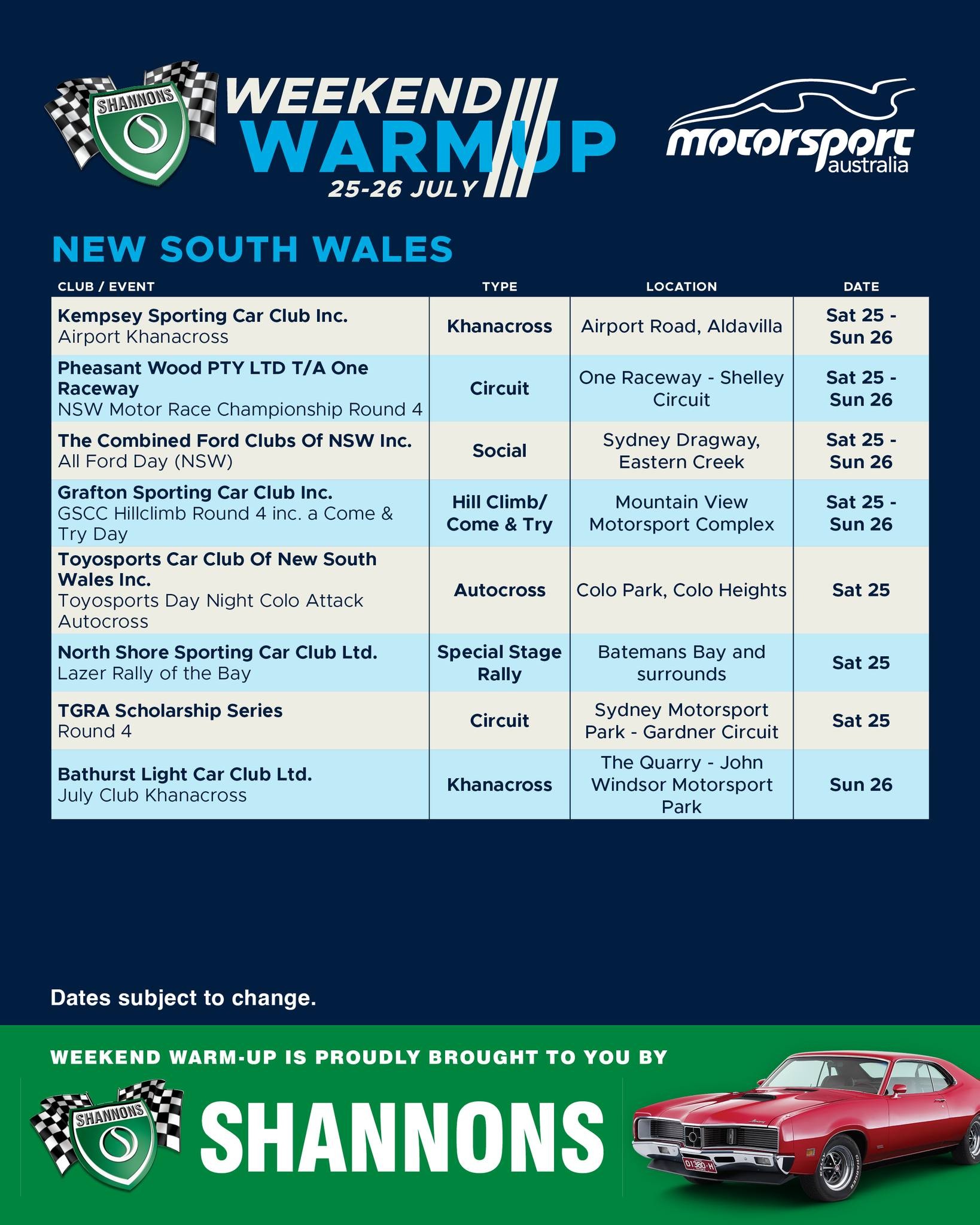 All Ford Day (NSW) — Muscle car meet in Sydney, NSW on Saturday 25 July 2026