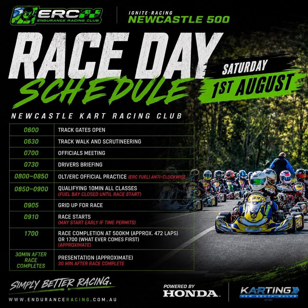 Ignite Racing Newcastle 500 — track day in Newcastle, NSW on Saturday 1 August 2026
