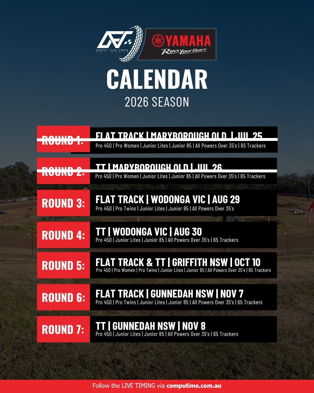 Aussie Flat Track Nationals: Wodonga — spectator event in Albury, VIC on Saturday 29 August 2026