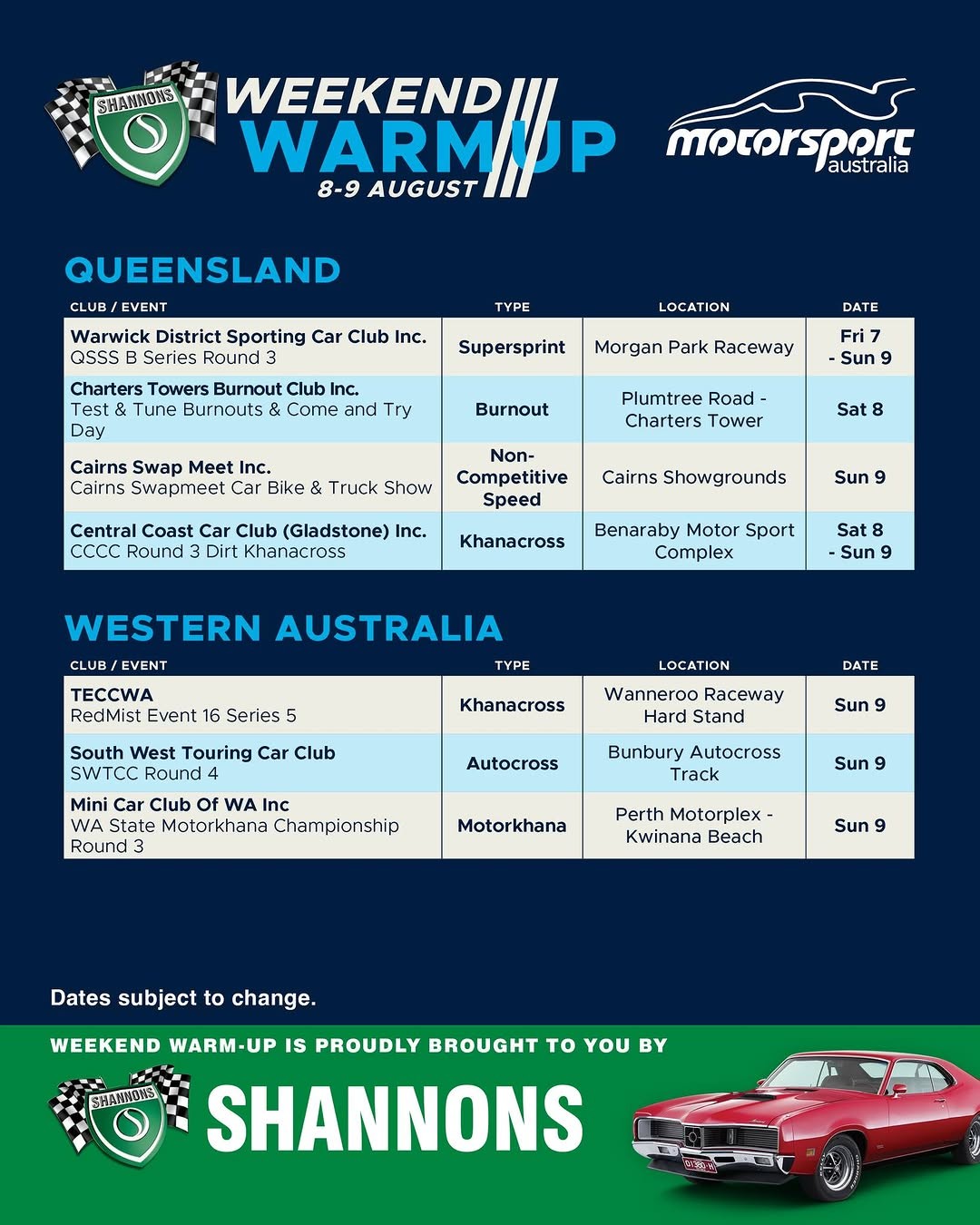 Cairns Swapmeet Car Bike & Truck Show — Classic car meet in Cairns, QLD on Sunday 9 August 2026