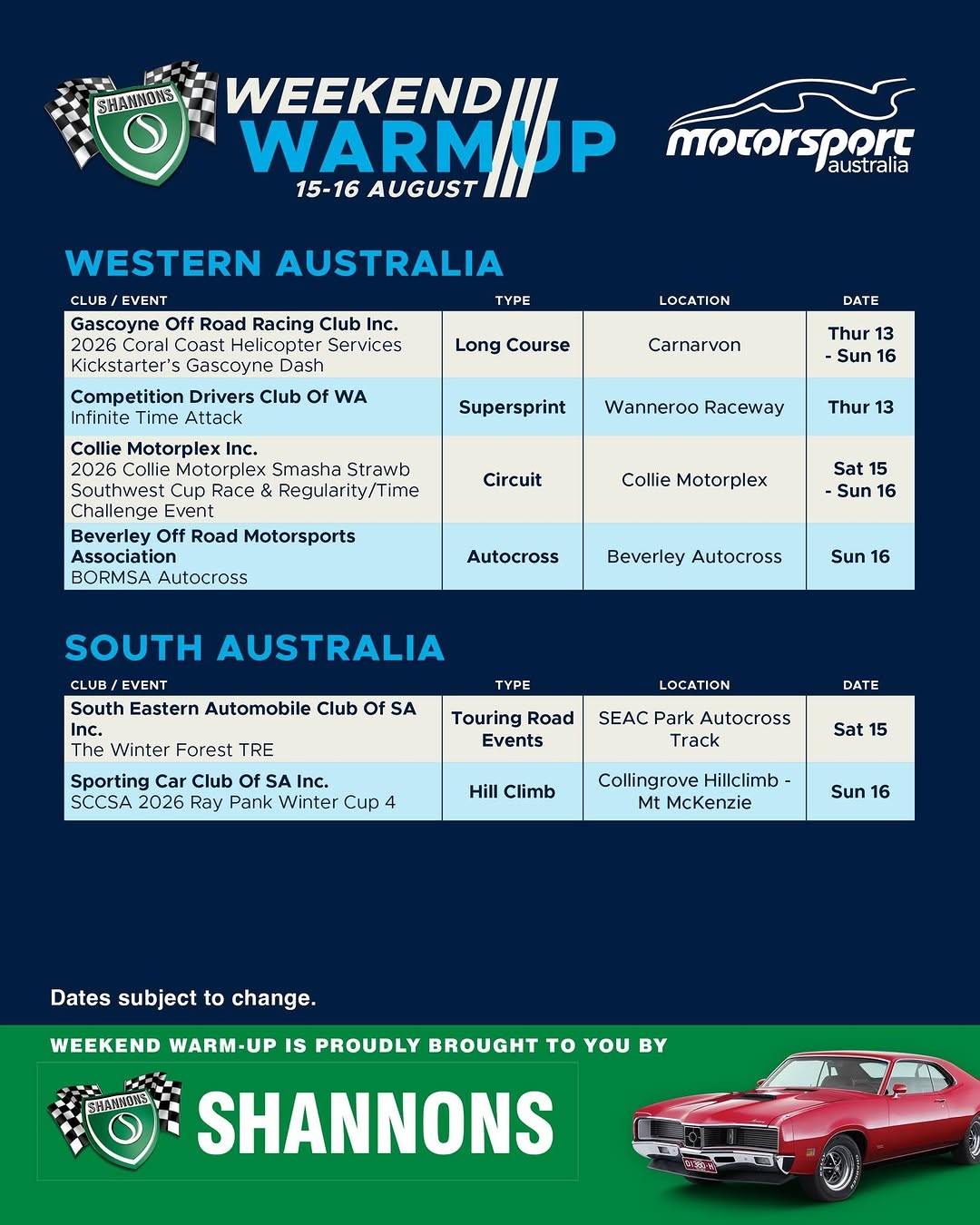 Collie Motorplex Smasha Strawb Southwest Cup — track day in Perth, WA on Saturday 15 August 2026