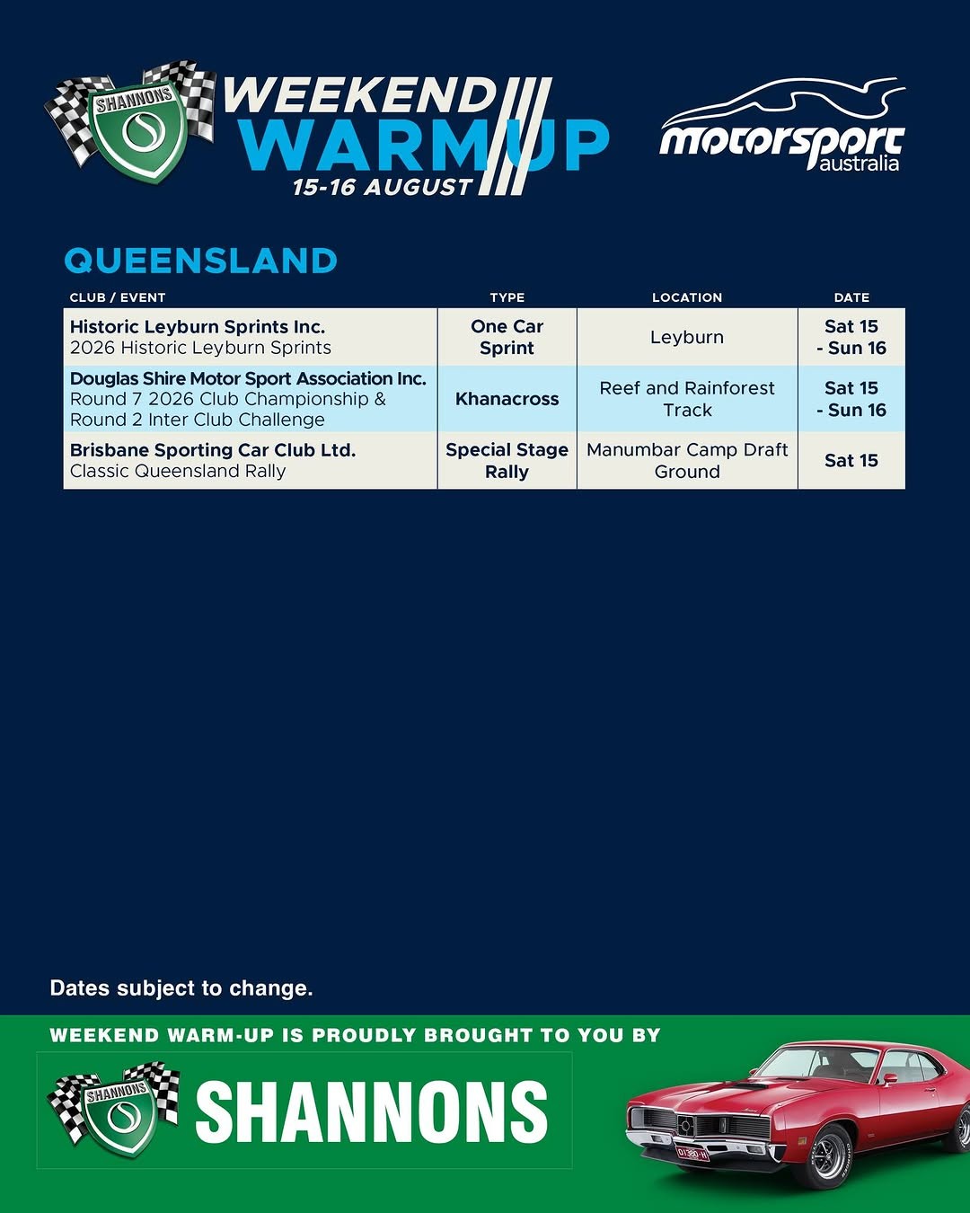 Historic Leyburn Sprints — Classic spectator event in Brisbane, QLD on Saturday 15 August 2026
