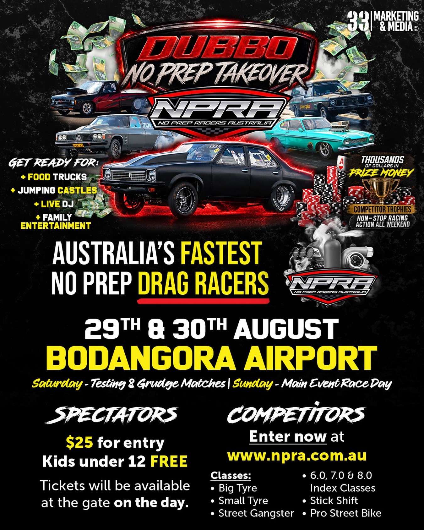 Dubbo No Prep Takeover — Muscle spectator event in Sydney, NSW on Saturday 29 August 2026
