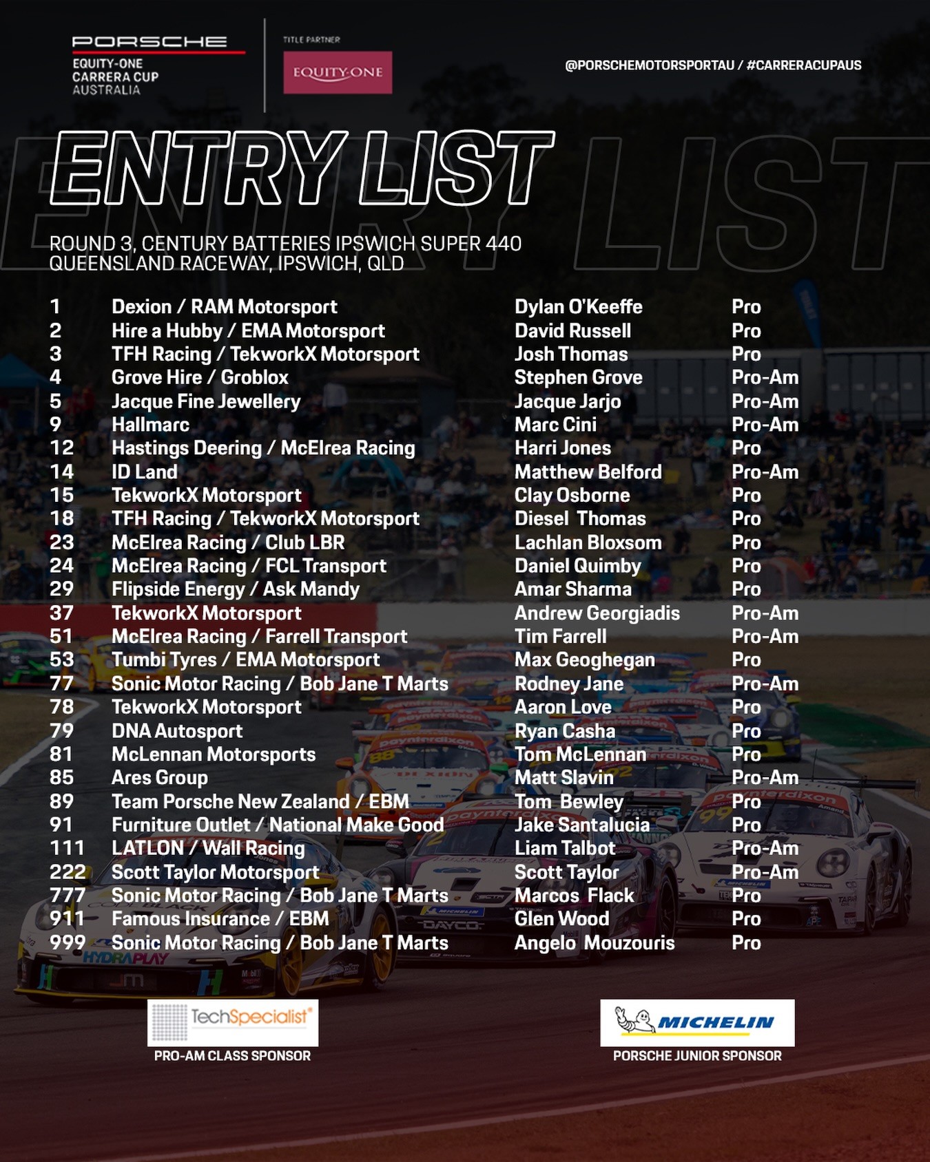 Century Batteries Ipswich Super 440 — Euro/Exotic spectator event in Brisbane, QLD on Saturday 22 August 2026
