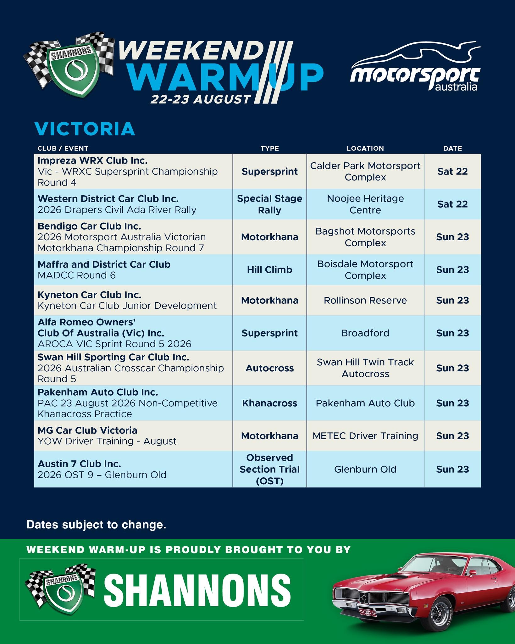 Vic - WRXC Supersprint Championship Round 4 — JDM track day in Melbourne, VIC on Saturday 22 August 2026