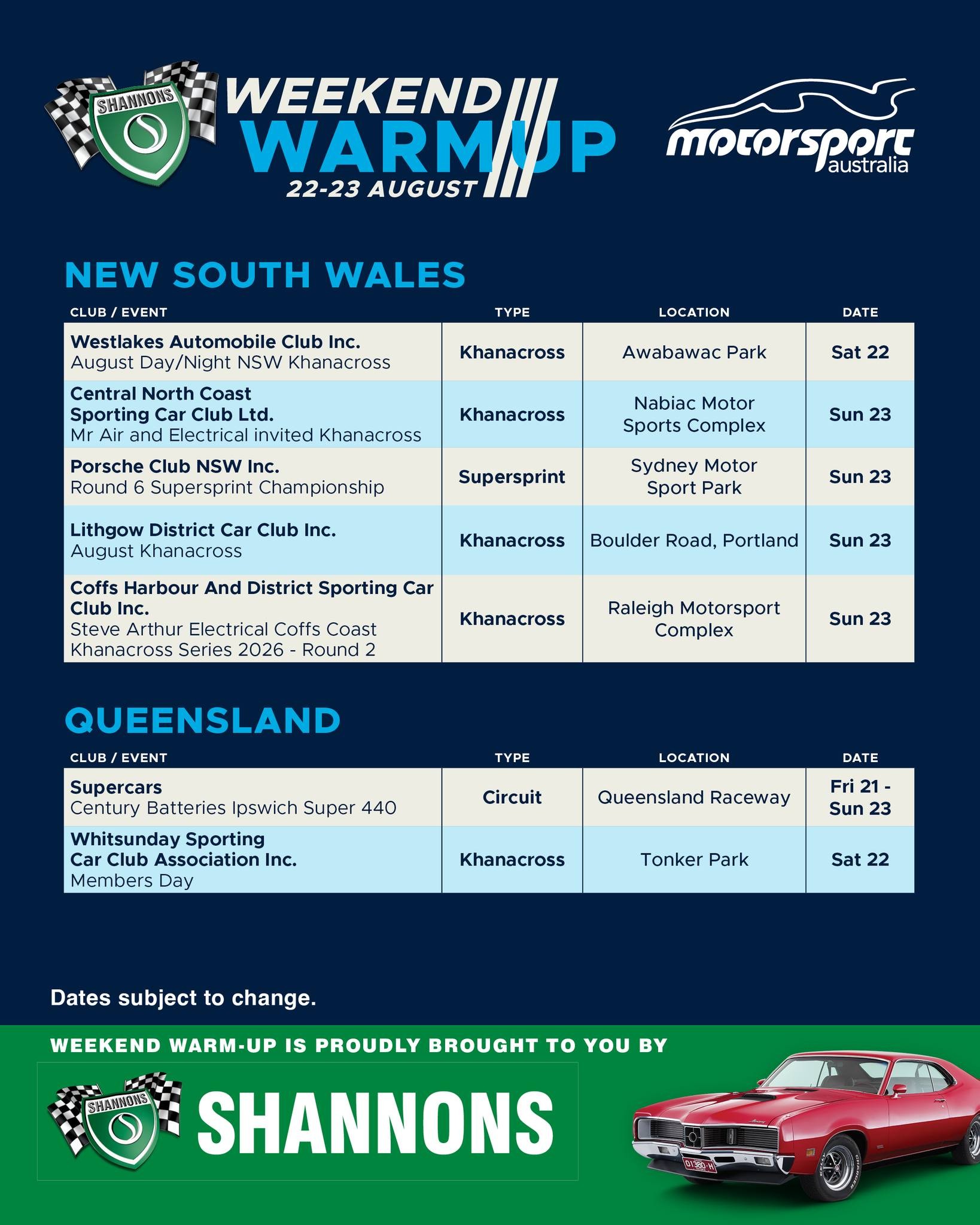 Century Batteries Ipswich Super 440 — Euro/Muscle spectator event in Brisbane, QLD on Friday 21 August 2026