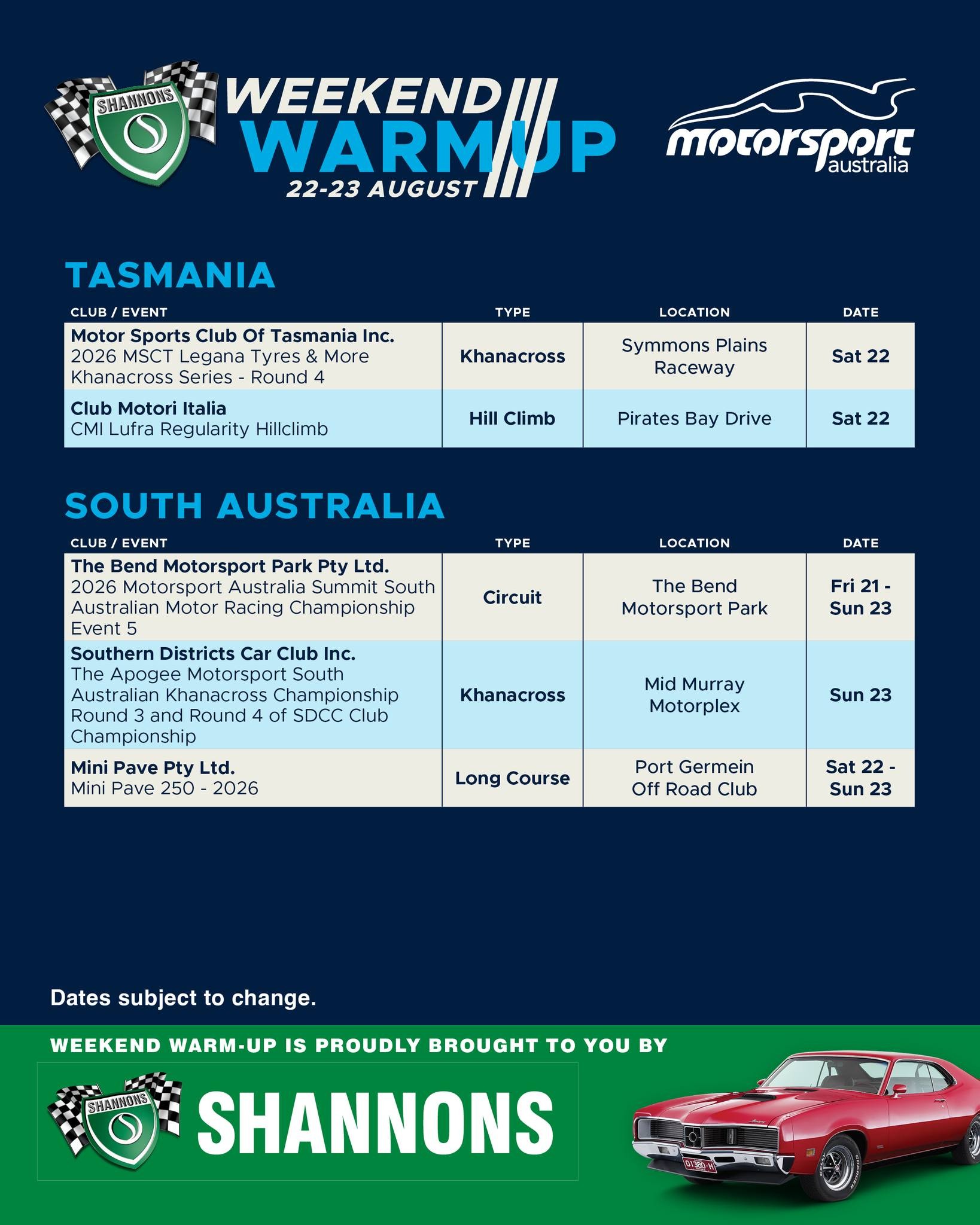 2026 Motorsport Australia Summit South Australian Motor Racing Championship Event 5 — track day in Adelaide, SA on Friday 21 August 2026