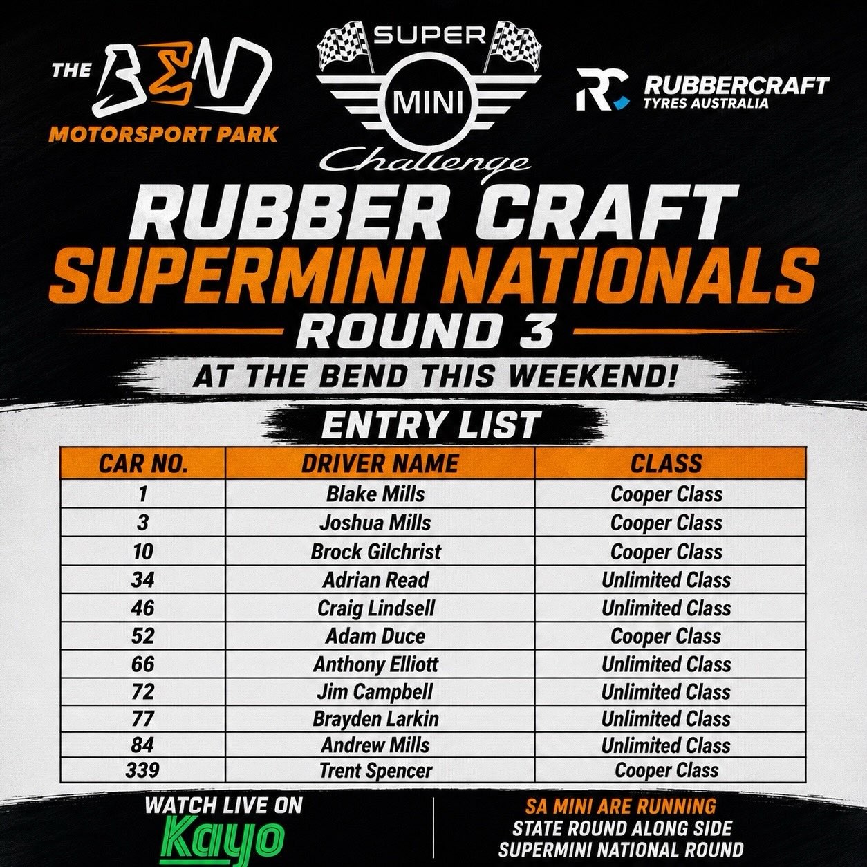 Rubber Craft Supermini Nationals Round 3 — Euro spectator event in Adelaide, SA on Saturday 22 August 2026