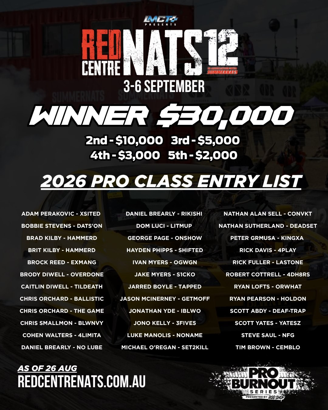 Red CentreNATS 12 — Muscle spectator event in Darwin, NT on Thursday 3 September 2026