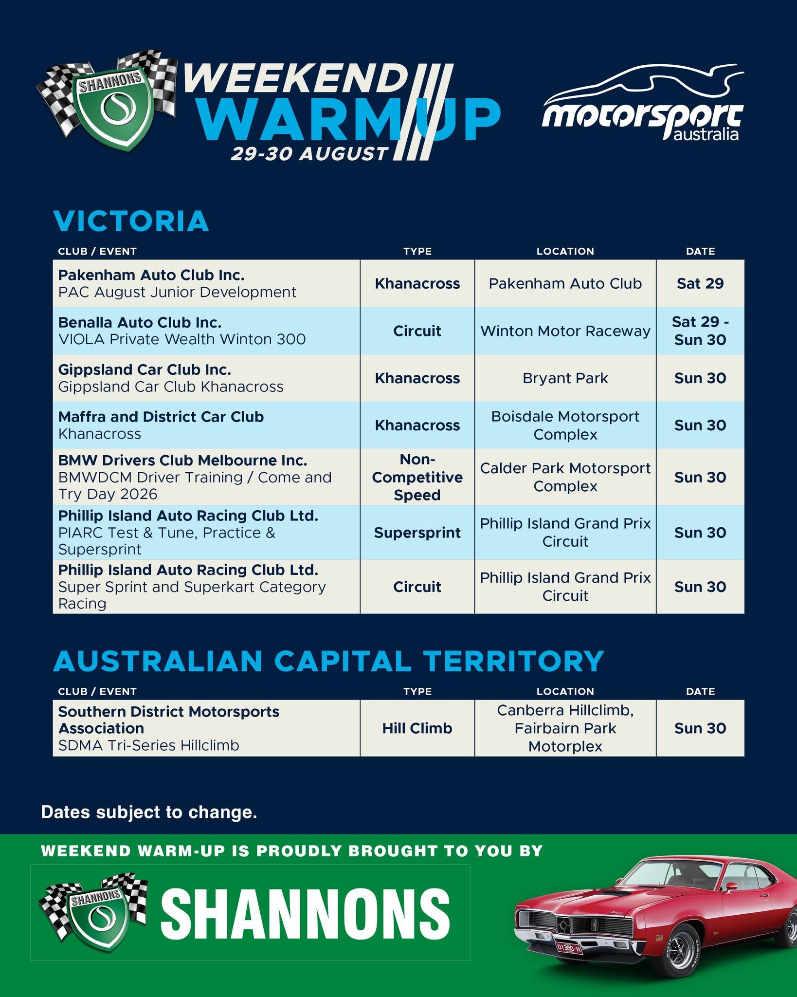 BMWDCM Driver Training / Come and Try Day 2026 — Euro track day in Melbourne, VIC on Sunday 30 August 2026