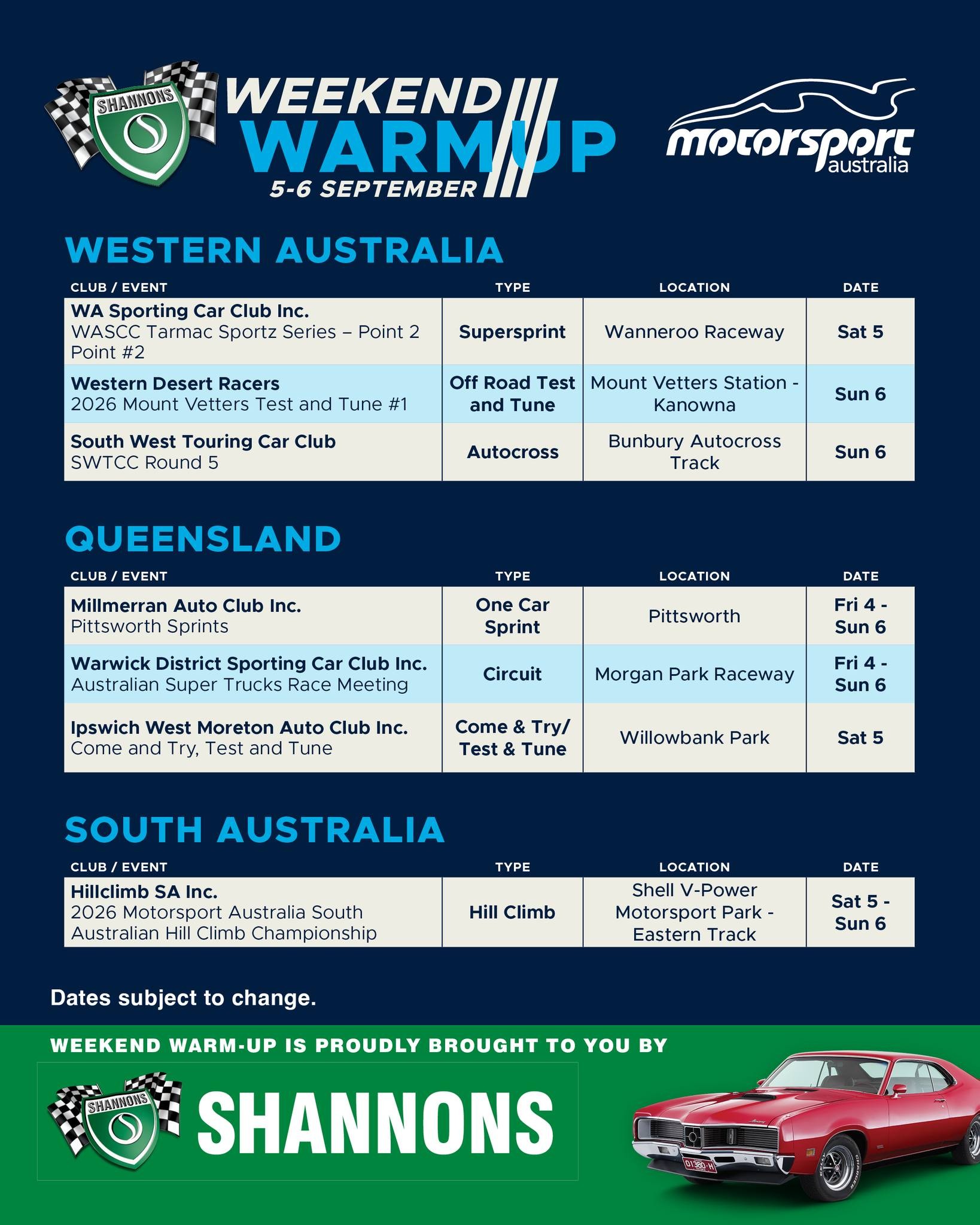 SWTCC Round 5 — track day in Bunbury, WA on Sunday 6 September 2026