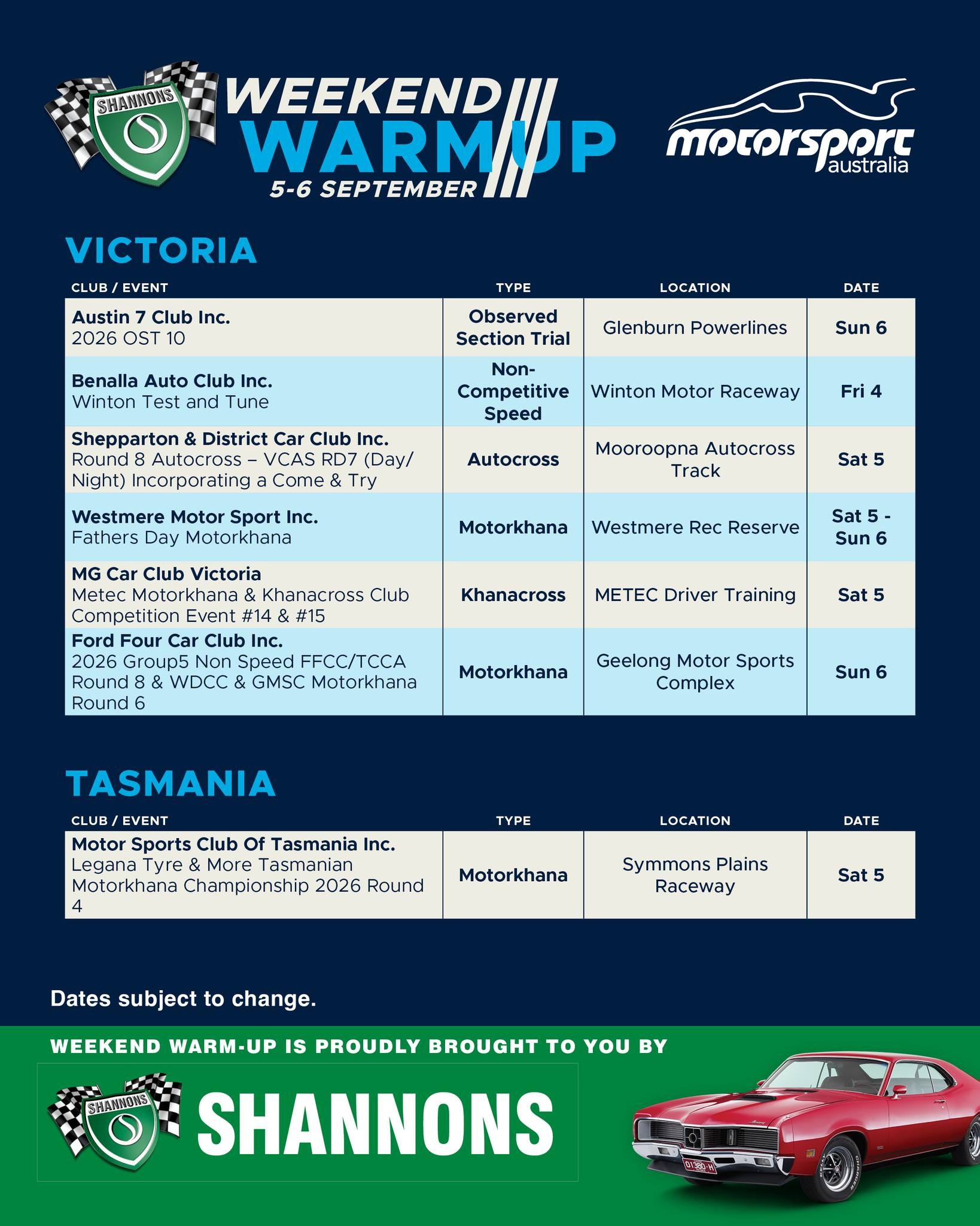 2026 Group5 Non Speed FFCC/TCCA Round 8 & WDCC & GMSC Motorkhana Round 6 — Muscle track day in Geelong, VIC on Sunday 6 September 2026