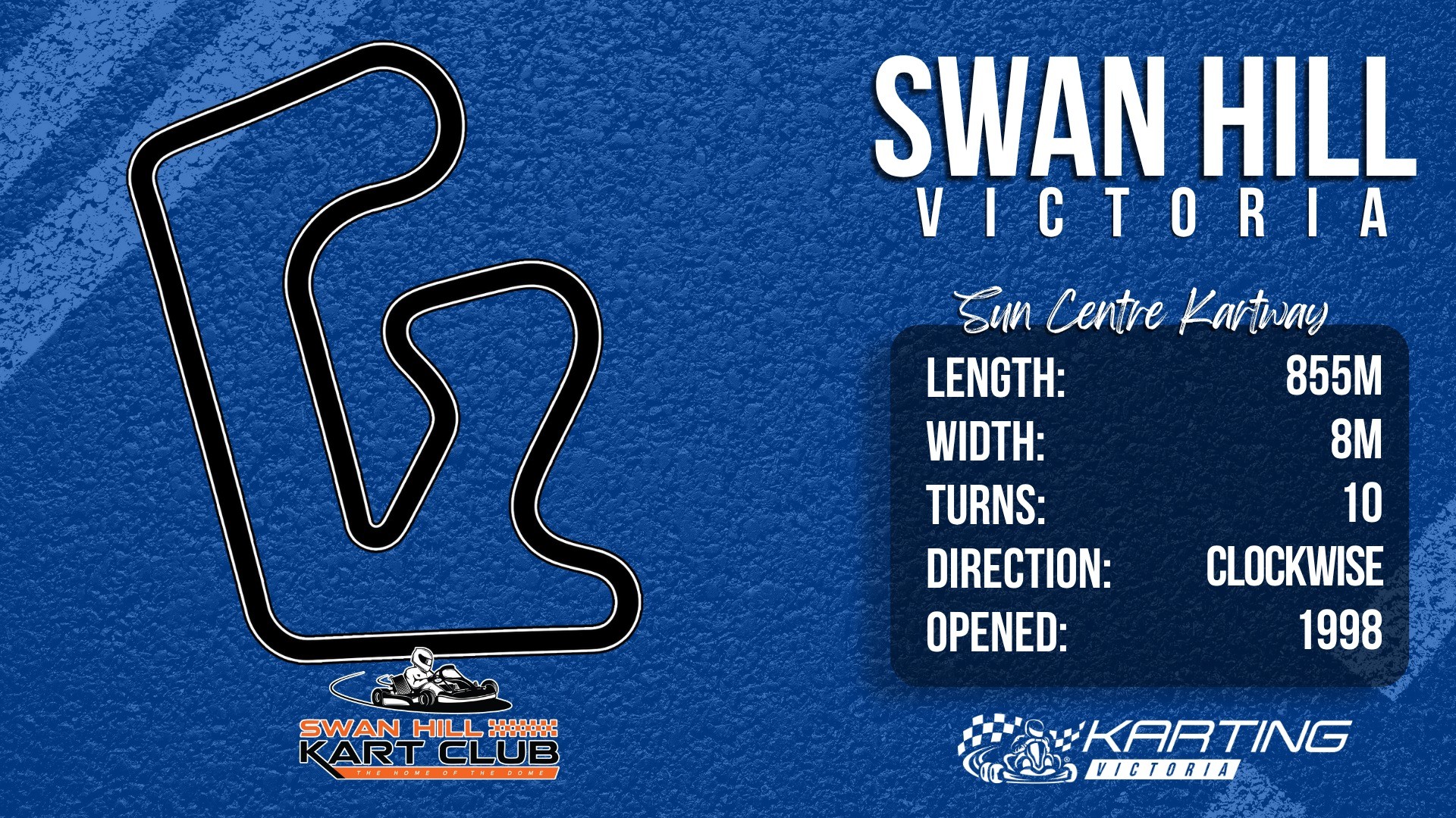 Golden Power Series Rd 6 — track day in Melbourne, VIC on Saturday 3 October 2026