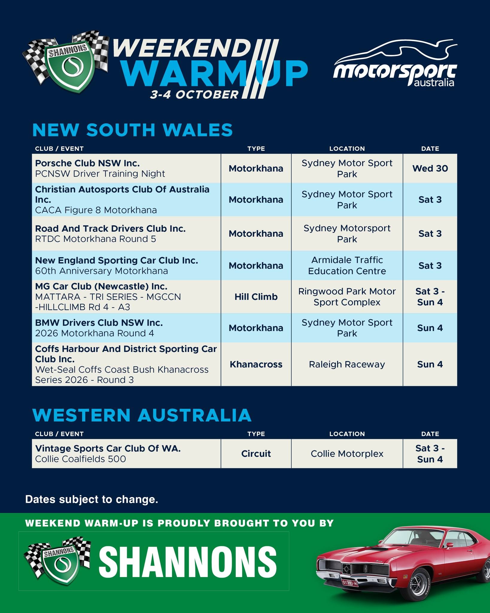Collie Coalfields 500 — Classic track day in Bunbury, WA on Saturday 3 October 2026