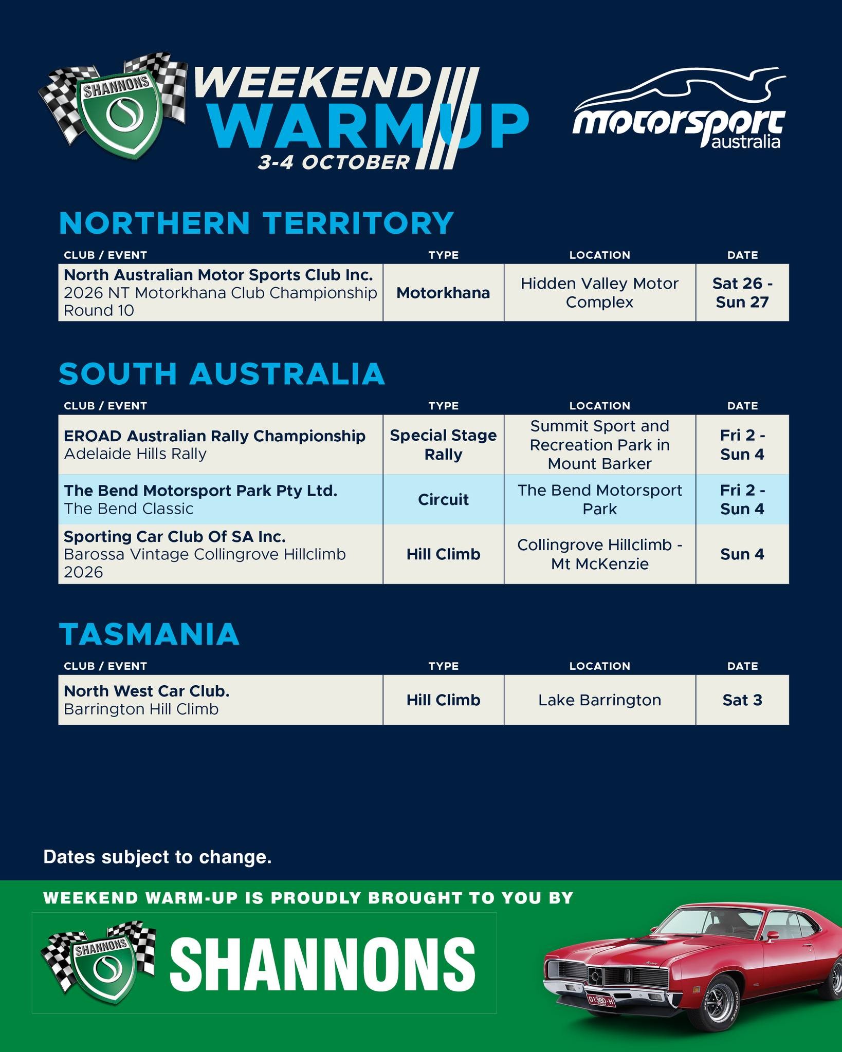 Adelaide Hills Rally — spectator event in Adelaide, SA on Friday 2 October 2026