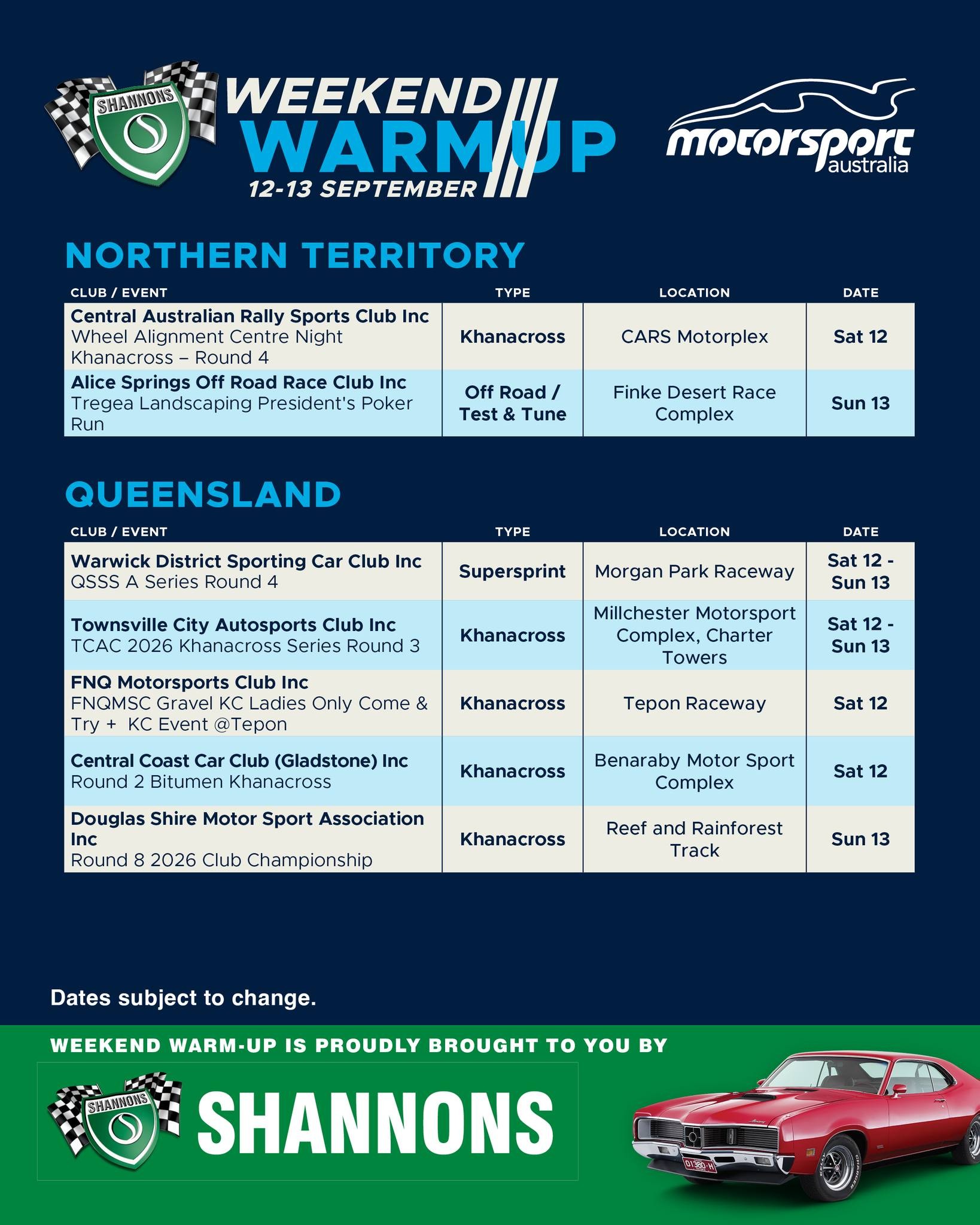 TCAC 2026 Khanacross Series Round 3 — track day in Brisbane, QLD on Saturday 12 September 2026