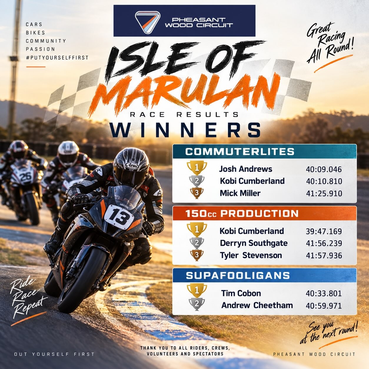 Isle of Marulan — track day in Sydney, NSW on Saturday 10 October 2026