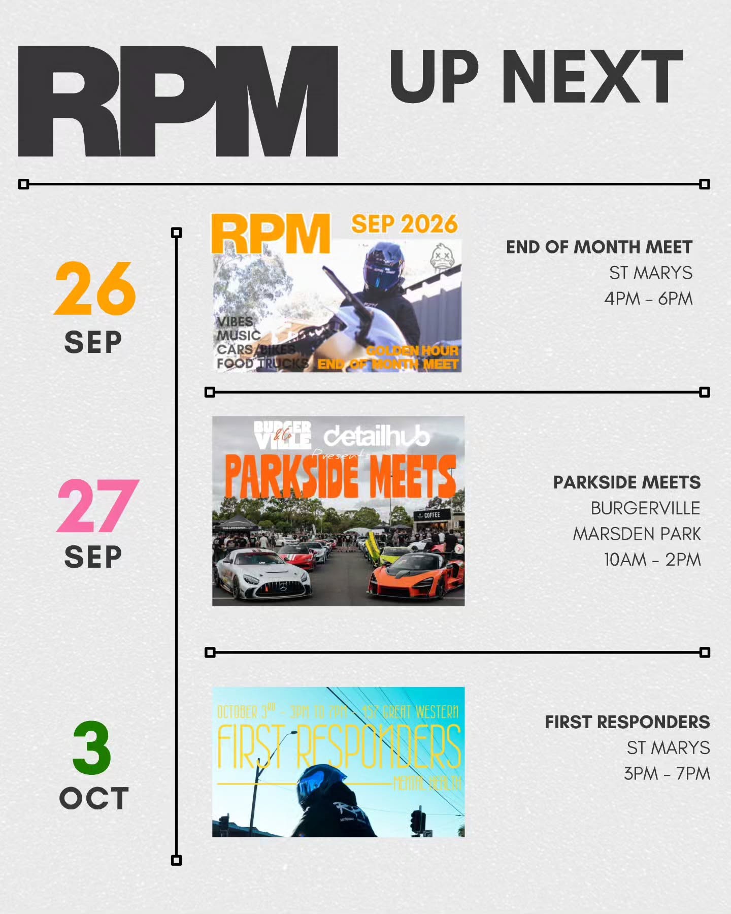 RPM End of Month Meet — Exotic car meet in Sydney, NSW on Saturday 26 September 2026