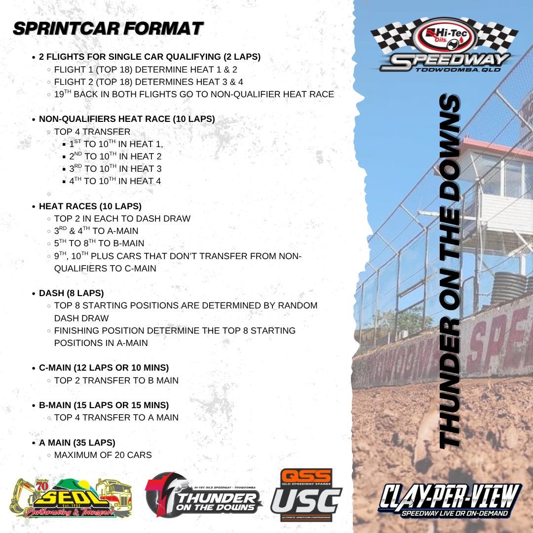 Thunder on the Downs — Muscle spectator event in Toowoomba, QLD on Friday 25 September 2026