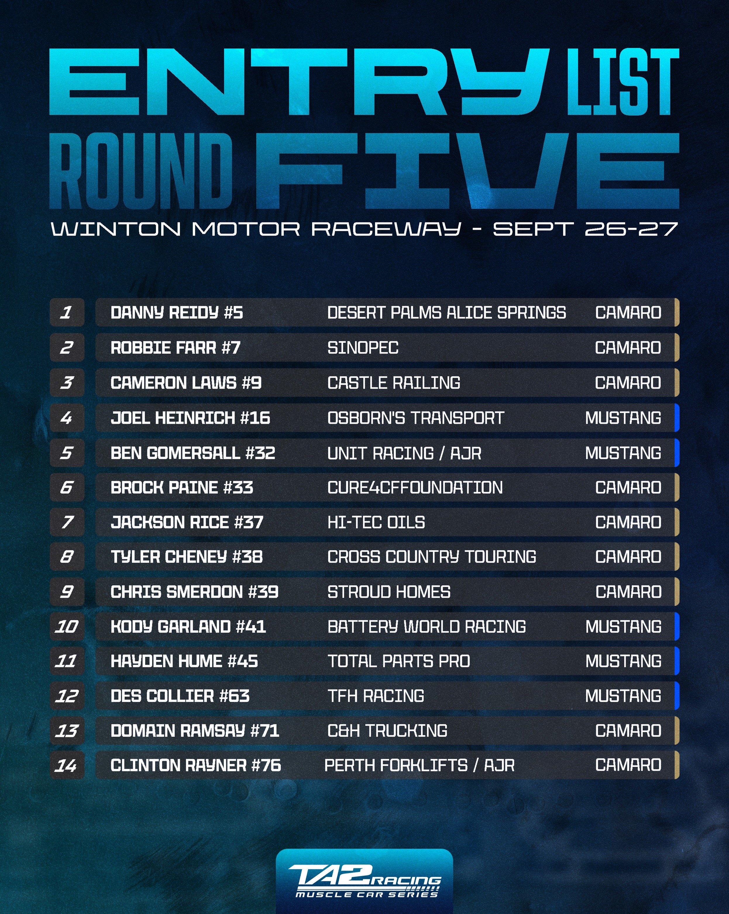 TA2 Racing Muscle Car Series Round 5 — Muscle spectator event in Melbourne, VIC on Friday 25 September 2026