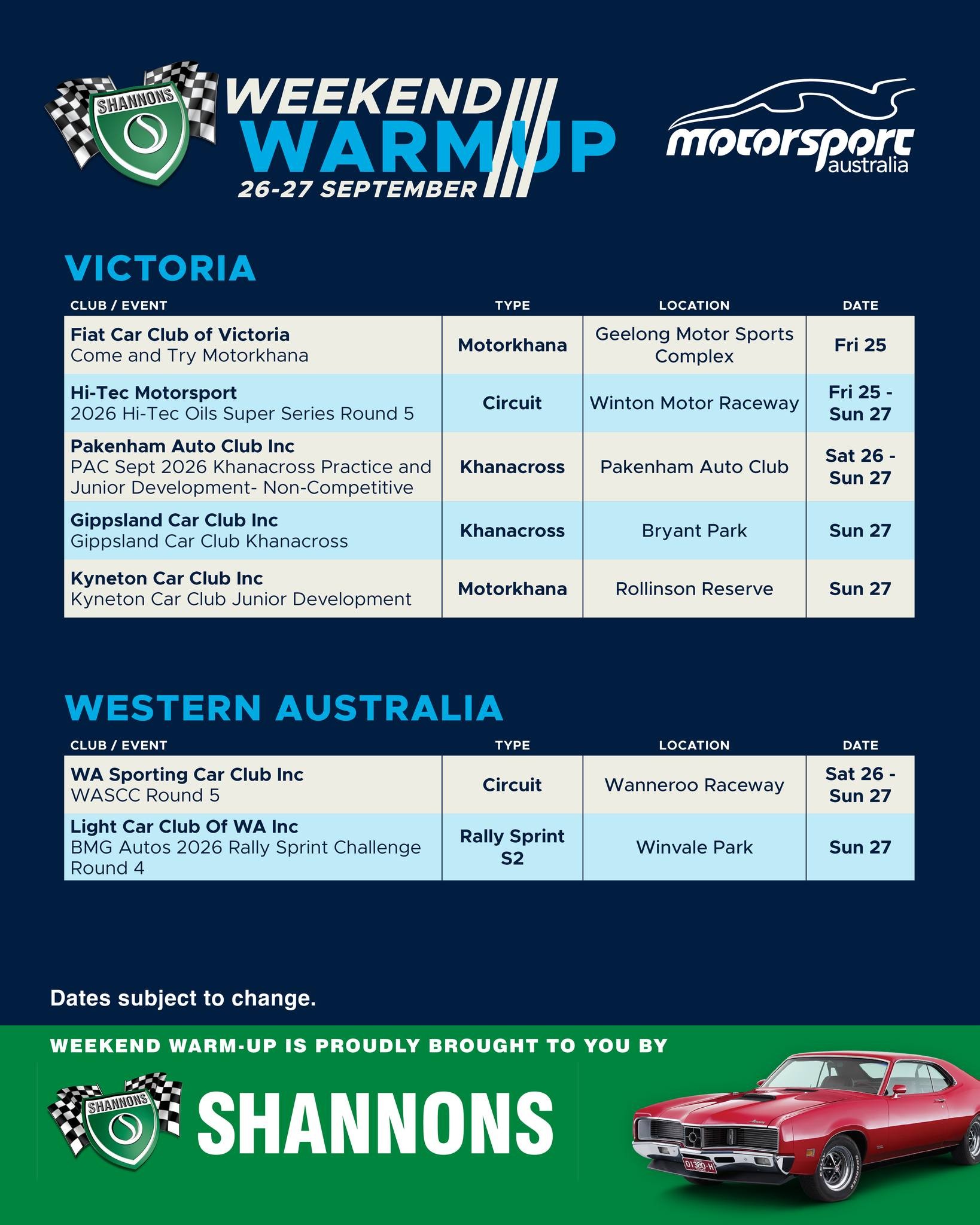 Come and Try Motorkhana — Euro/Classic track day in Geelong, VIC on Friday 25 September 2026