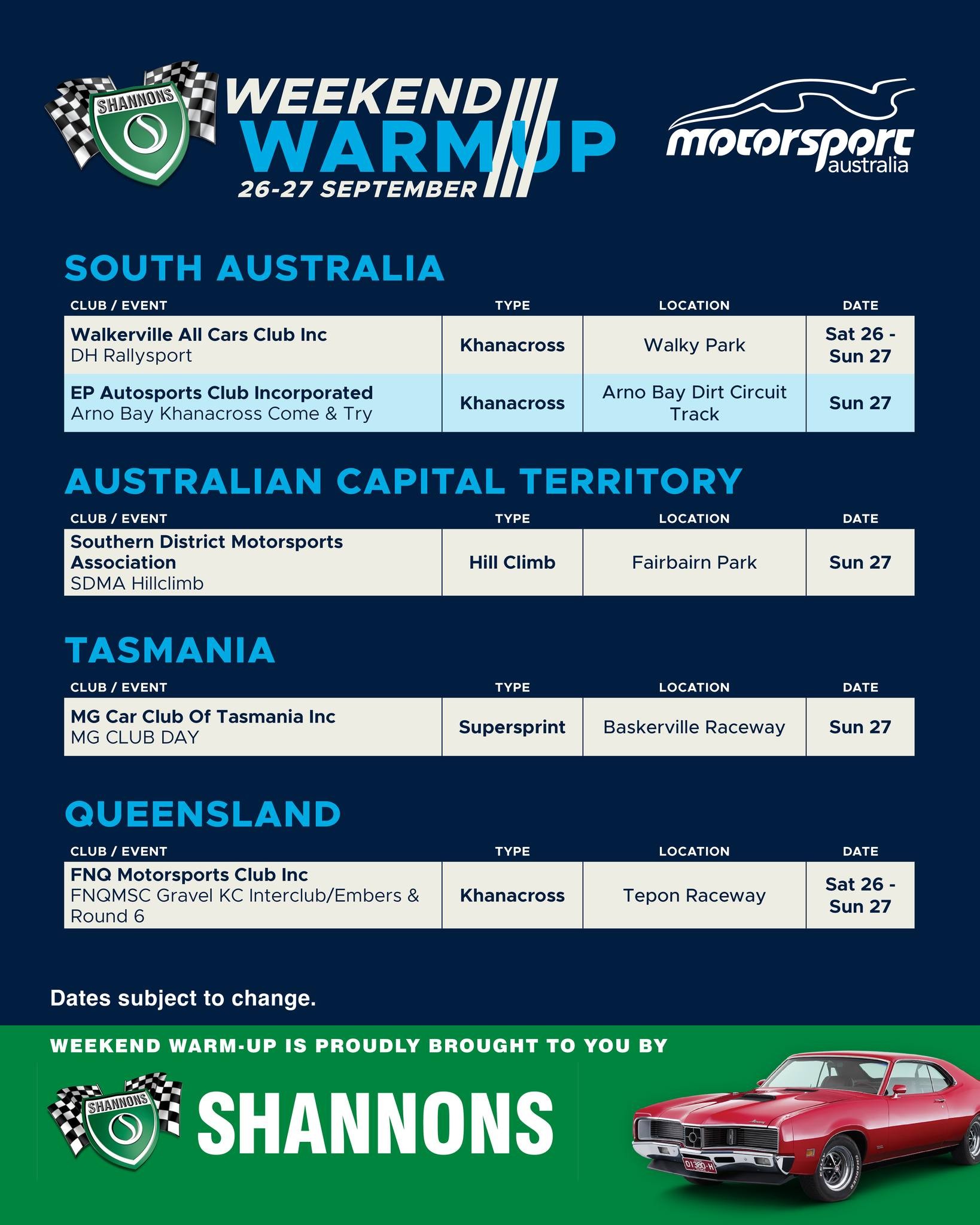DH Rallysport — track day in Adelaide, SA on Saturday 26 September 2026