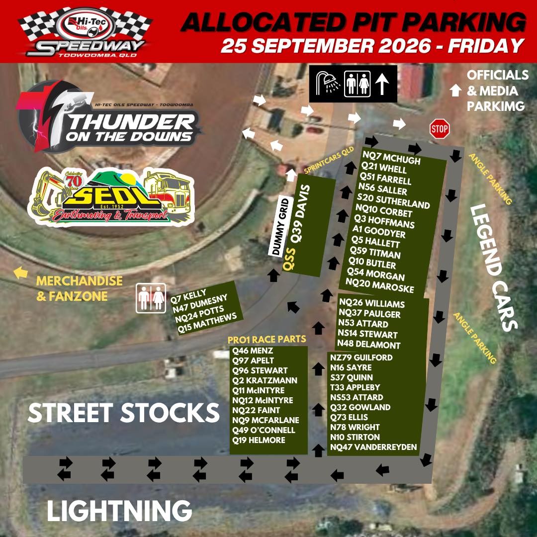 Thunder on the Downs — Muscle spectator event in Toowoomba, QLD on Friday 25 September 2026
