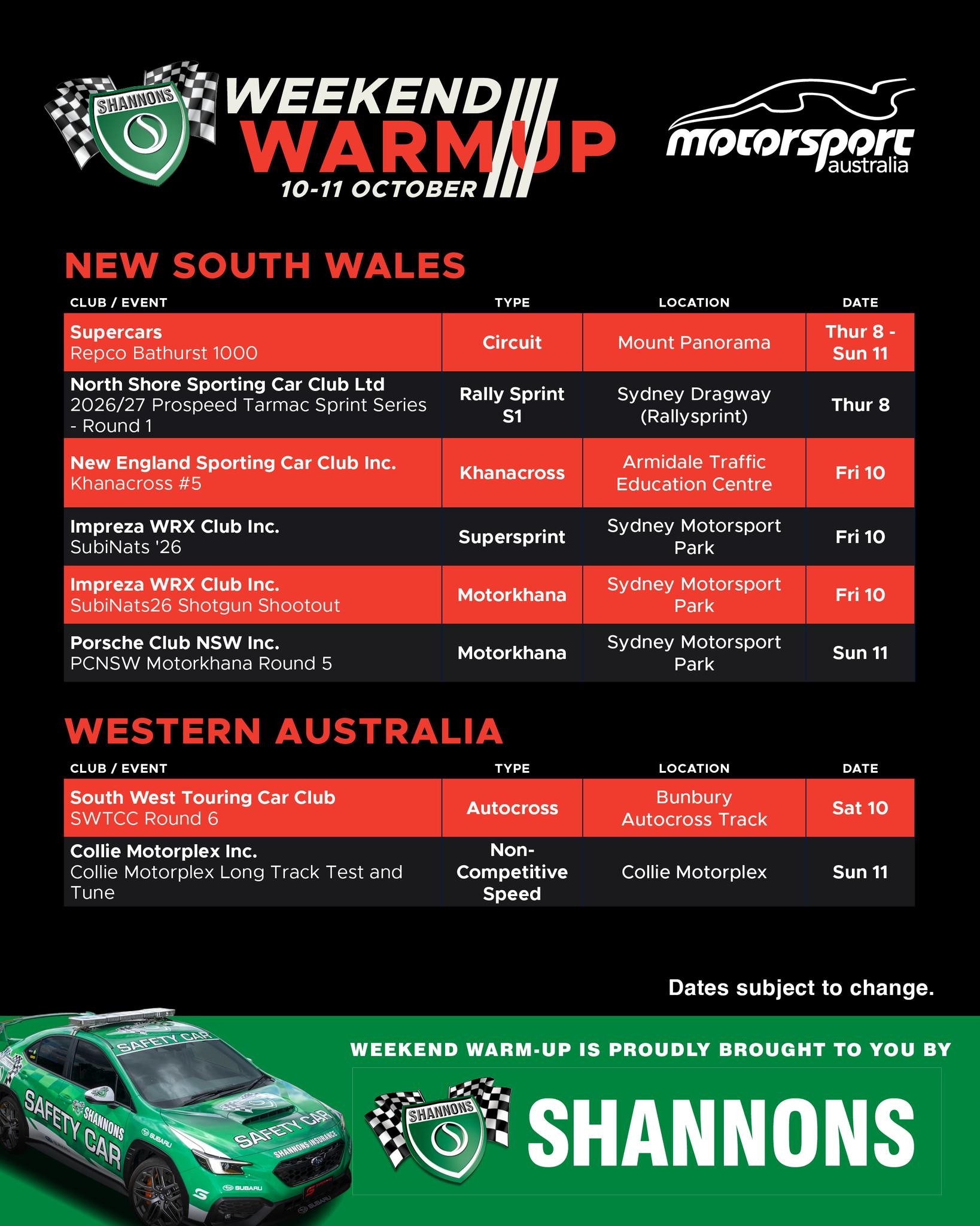 Repco Bathurst 1000 — Muscle spectator event in Bathurst, NSW on Thursday 8 October 2026
