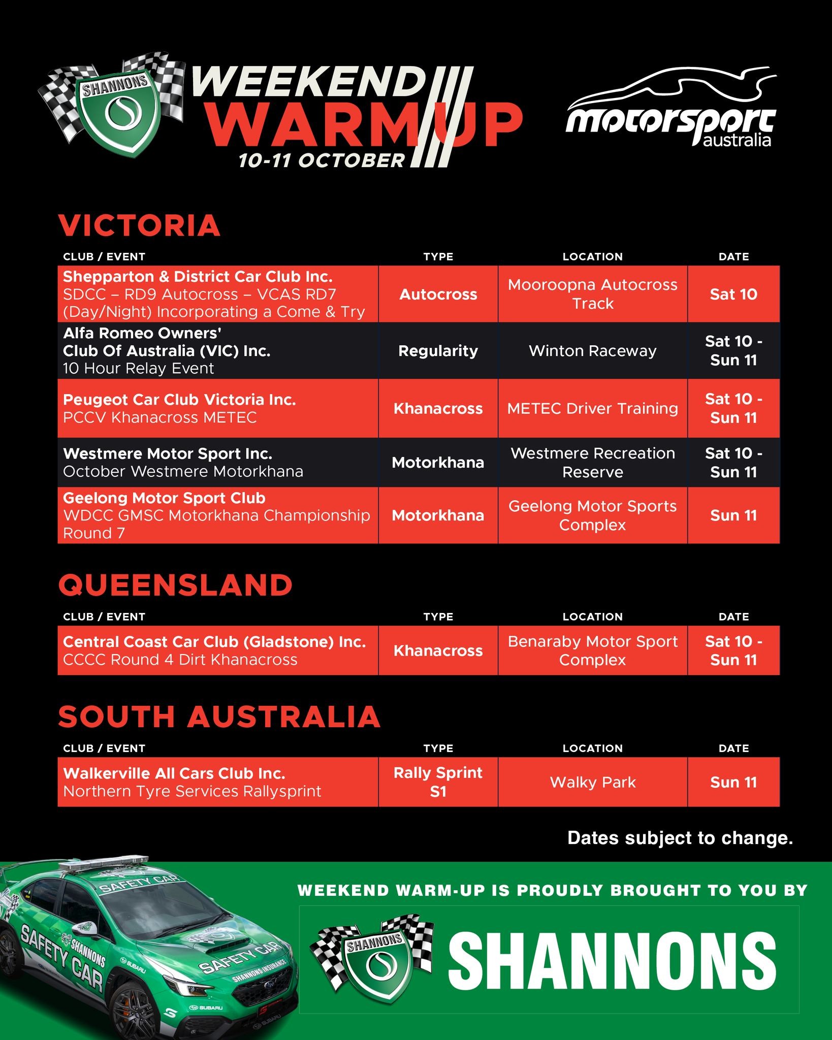 10 Hour Relay Event — Euro/Classic track day in Melbourne, VIC on Saturday 10 October 2026