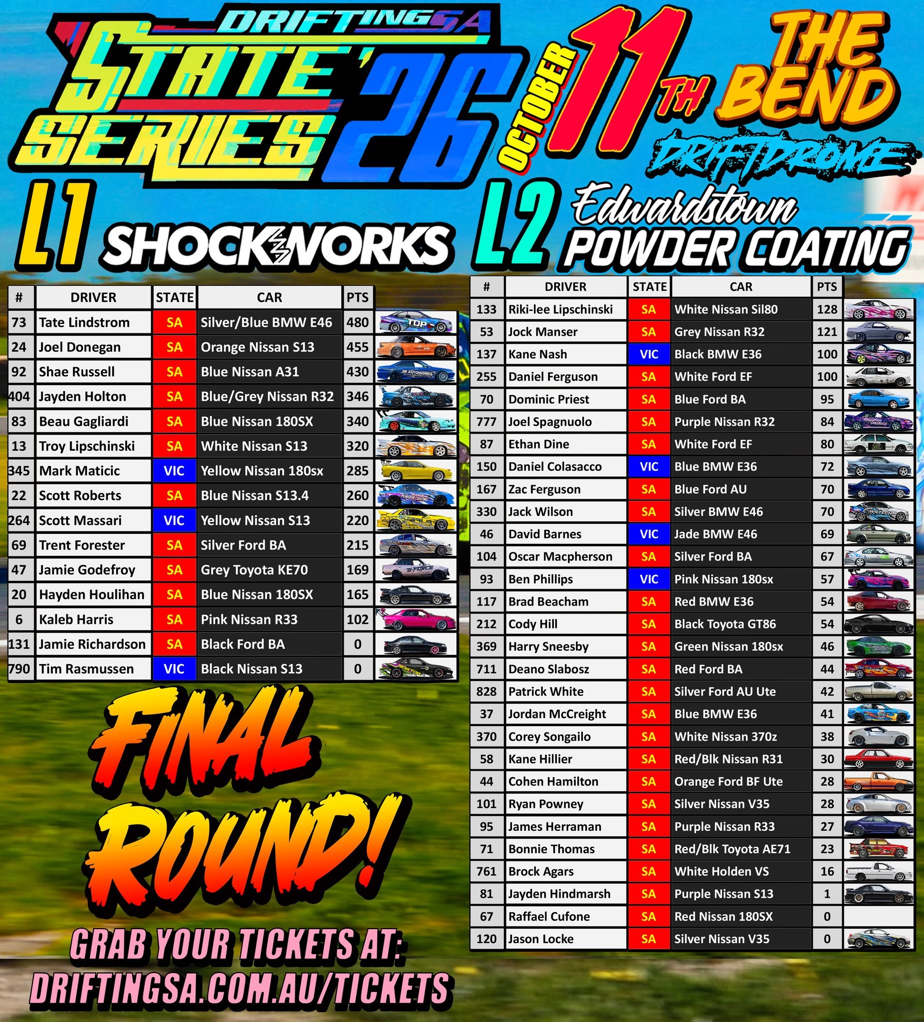 Drifting SA State Series '26 Final Round — JDM/Muscle spectator event in Adelaide, SA on Sunday 11 October 2026