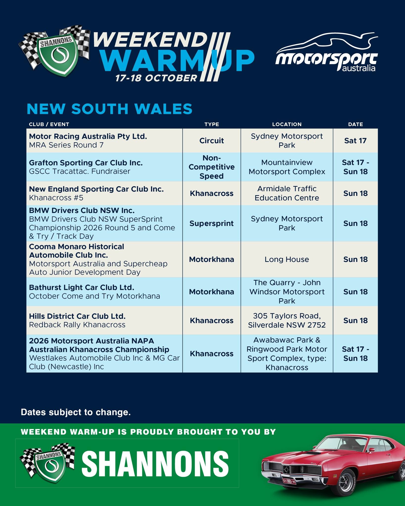 MRA Series Round 7 — track day in Sydney, NSW on Saturday 17 October 2026