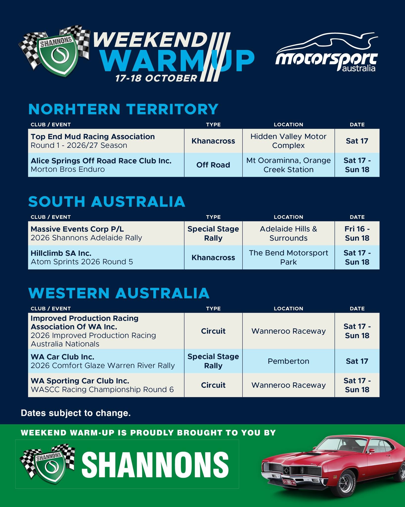 2026 Shannons Adelaide Rally — Classic spectator event in Adelaide, SA on Friday 16 October 2026