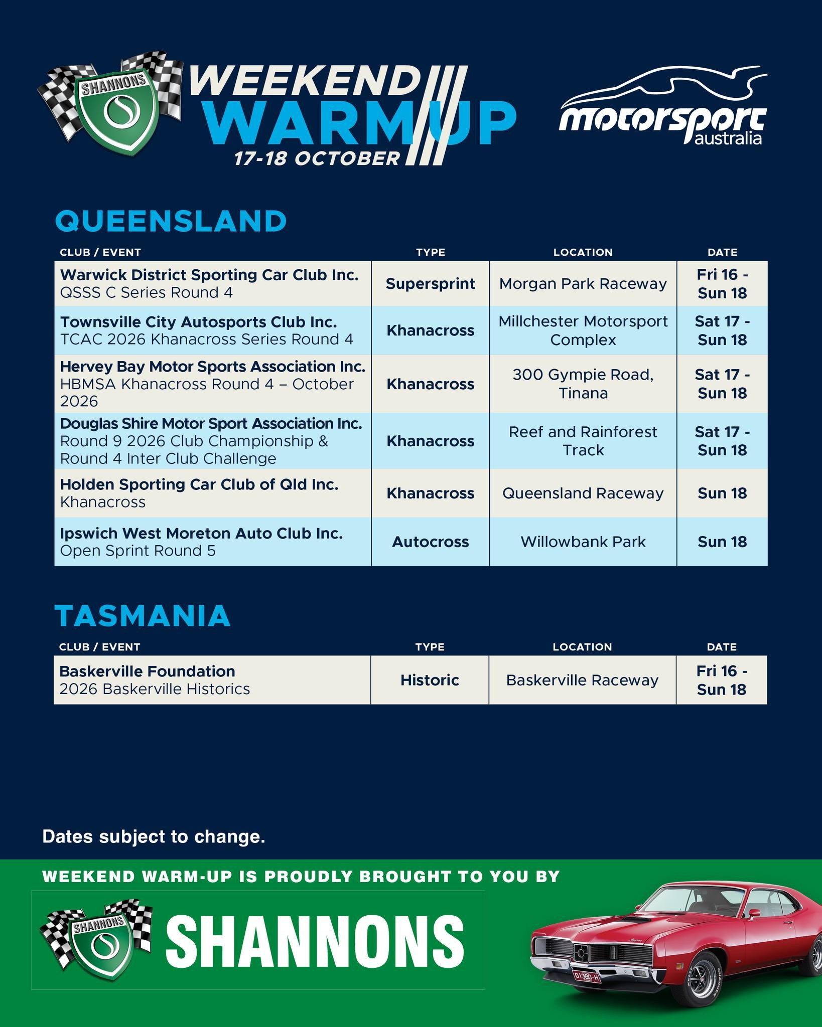 2026 Baskerville Historics — Classic spectator event in Hobart, TAS on Friday 16 October 2026