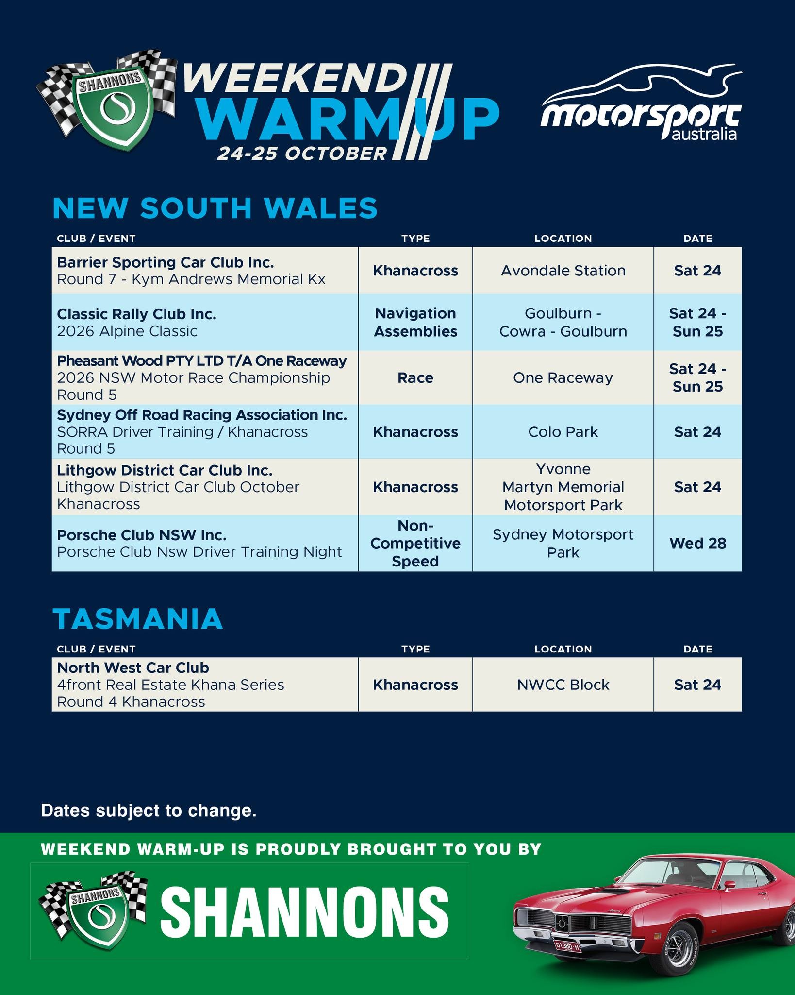 2026 NSW Motor Race Championship Round 5 — spectator event in Sydney, NSW on Saturday 24 October 2026