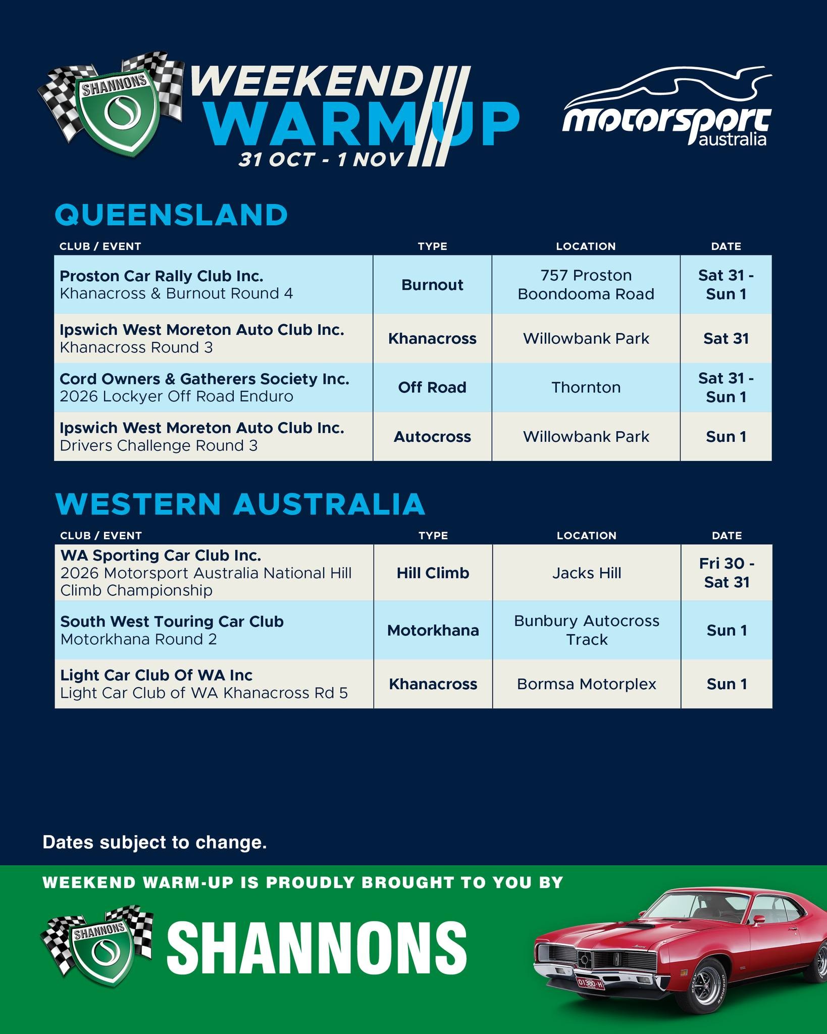 Khanacross & Burnout Round 4 — Muscle track day in Brisbane, QLD on Saturday 31 October 2026