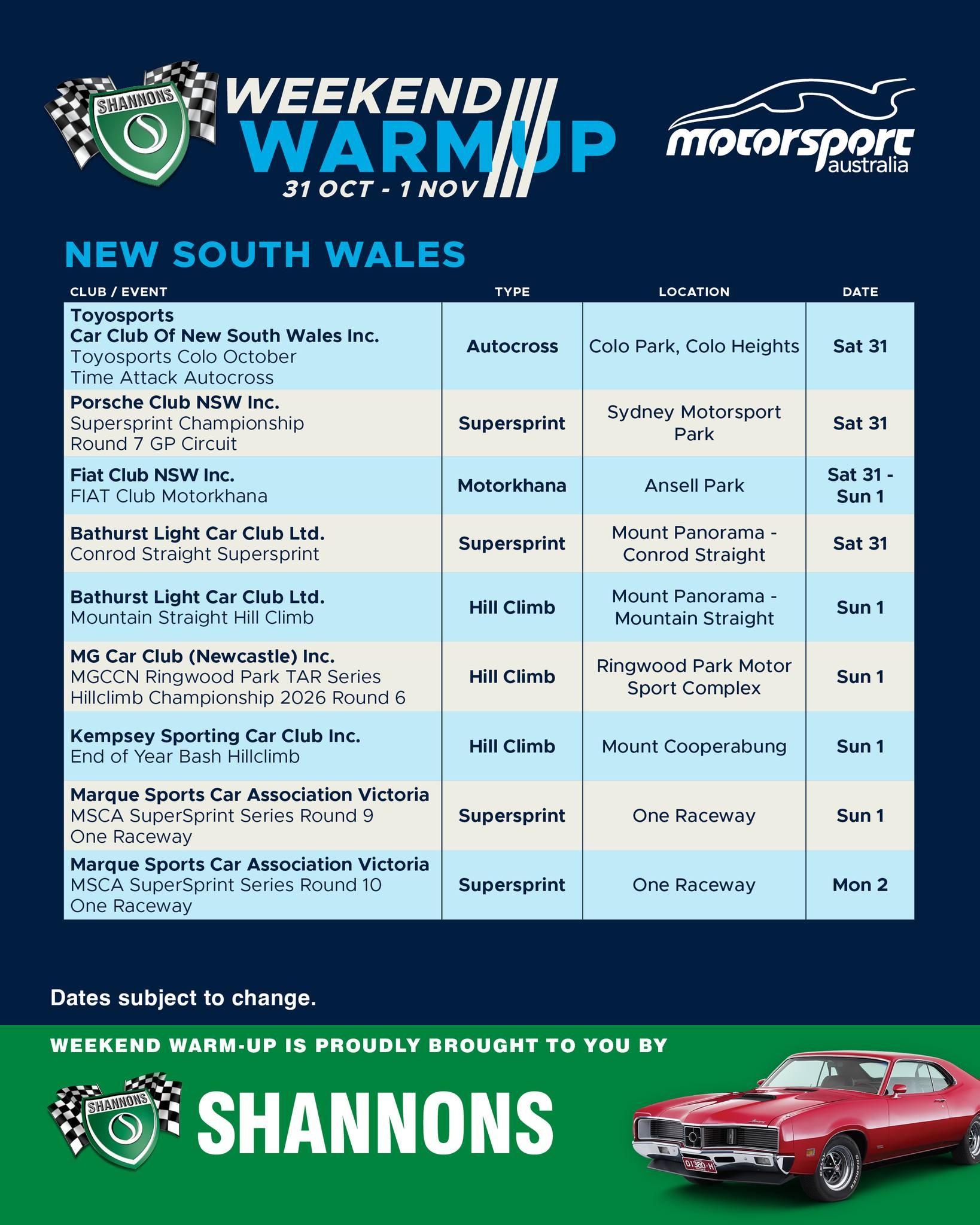 Toyosports Colo October Time Attack Autocross — JDM track day in Sydney, NSW on Saturday 31 October 2026