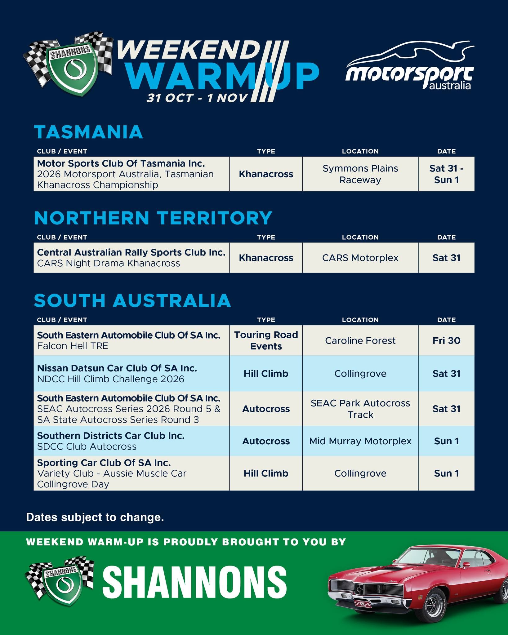 Tasmanian Khanacross Championship — track day in Launceston, TAS on Saturday 31 October 2026