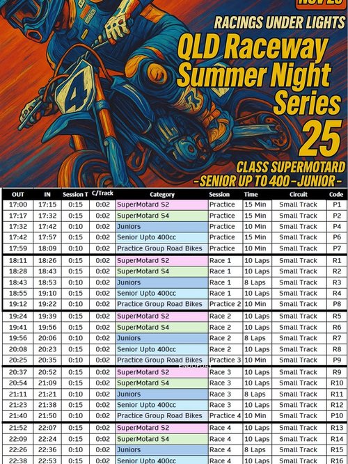 QLD Raceway Summer Night Series — car meet in Brisbane, QLD on Saturday 29 November 2025