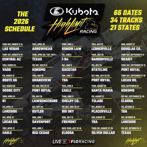 Kubota High Limit Racing 2026 Season — spectator event in International on Thursday 12 March 2026