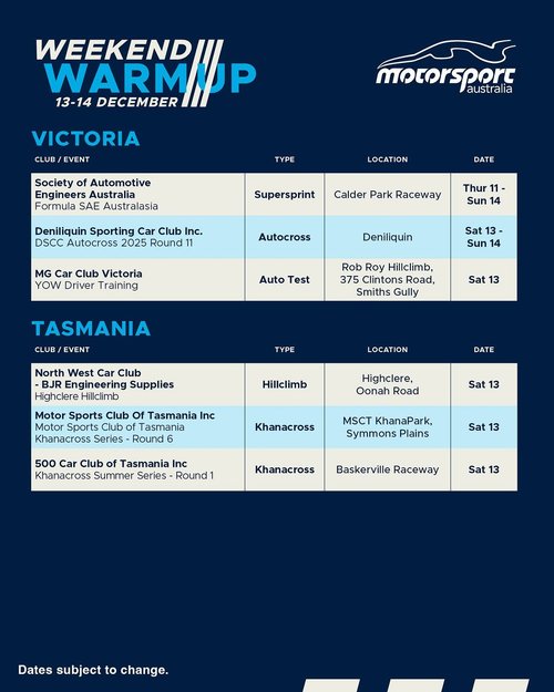 Formula SAE Australasia — track day in Melbourne, VIC on Thursday 11 December 2025
