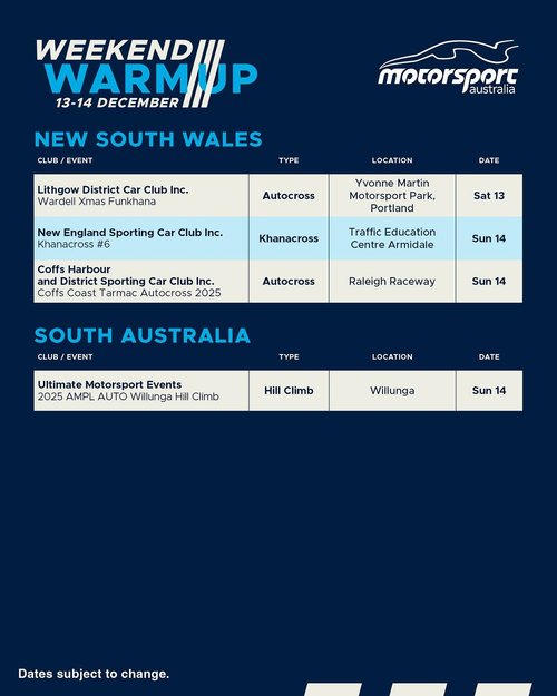 Wardell Xmas Funkhana — track day in Sydney, NSW on Saturday 13 December 2025