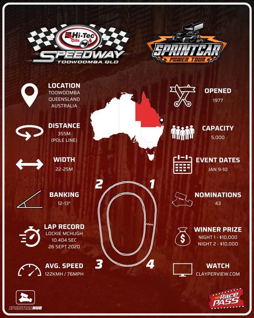Sprintcar Power Tour — spectator event in Toowoomba, QLD on Friday 9 January 2026