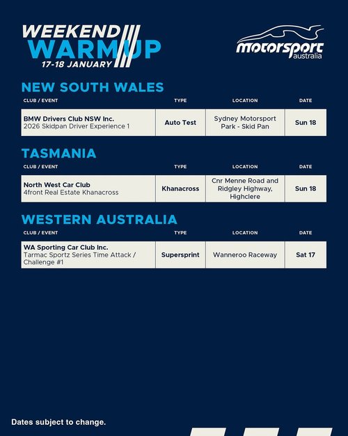 2026 Skidpan Driver Experience 1 — track day in Sydney, NSW on Sunday 18 January 2026