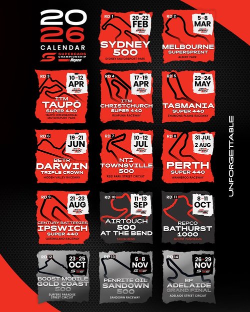 Sydney 500 — Muscle spectator event in Sydney, NSW on Friday 20 February 2026
