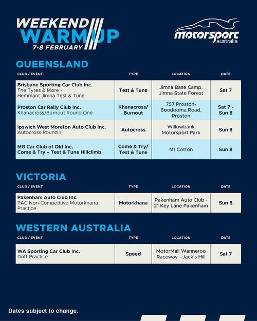 The Tyres & More - Hemmant Jimna Test & Tune — track day in Brisbane, QLD on Saturday 7 February 2026