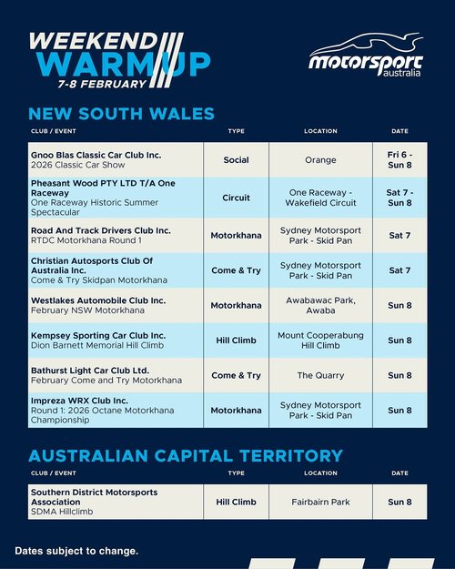 2026 Classic Car Show — Classic car meet in Sydney, NSW on Friday 6 February 2026